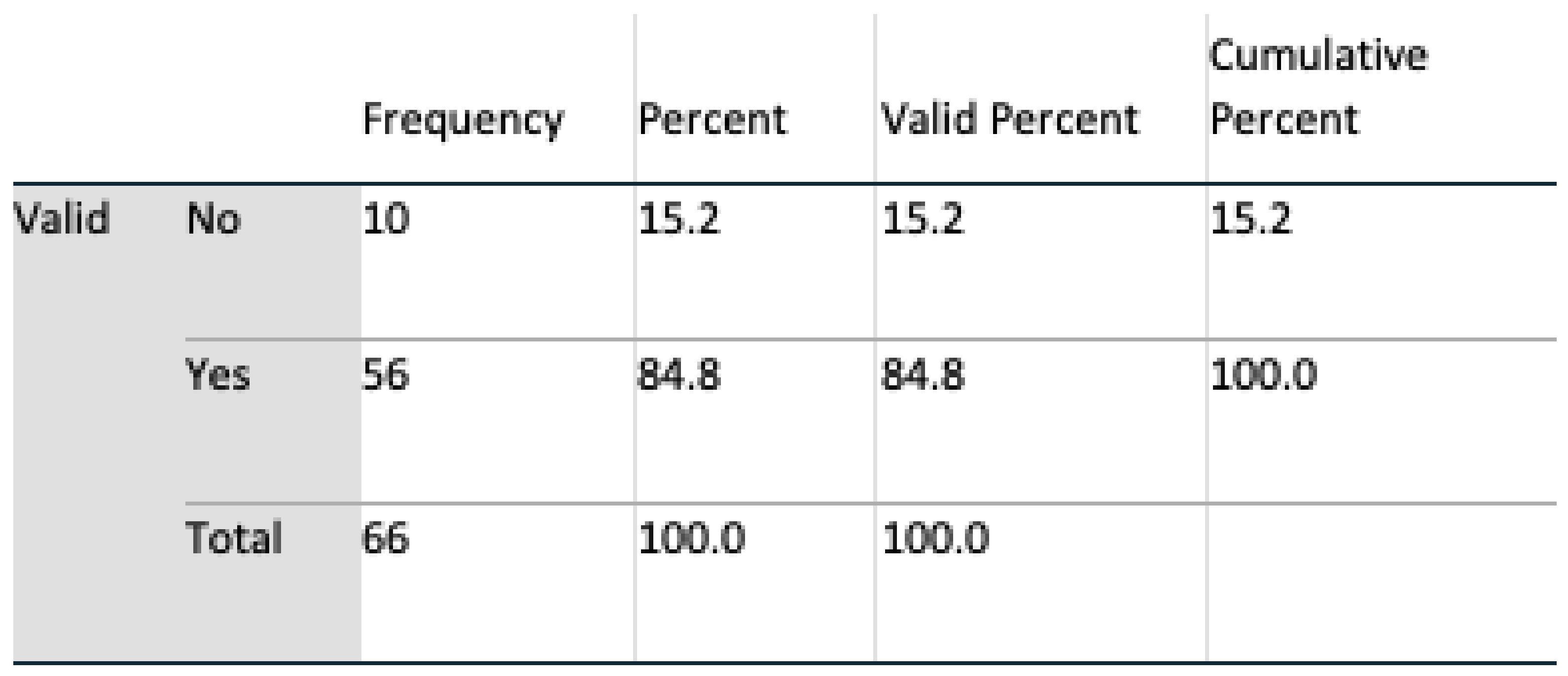 Healthcare 08 00194 g024 Healthcare 08 00194 g024