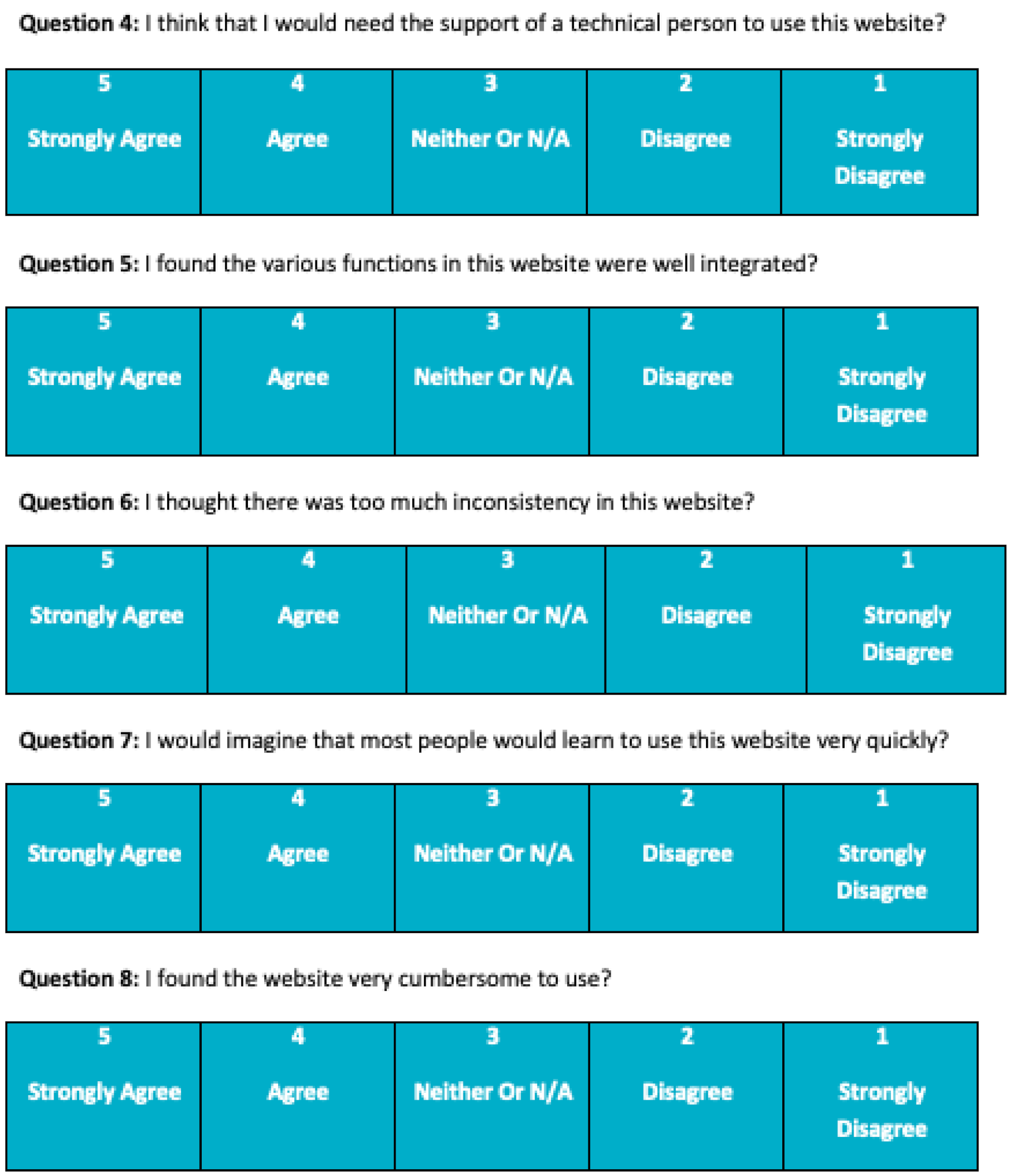 Healthcare 08 00194 i001b Healthcare 08 00194 i001b