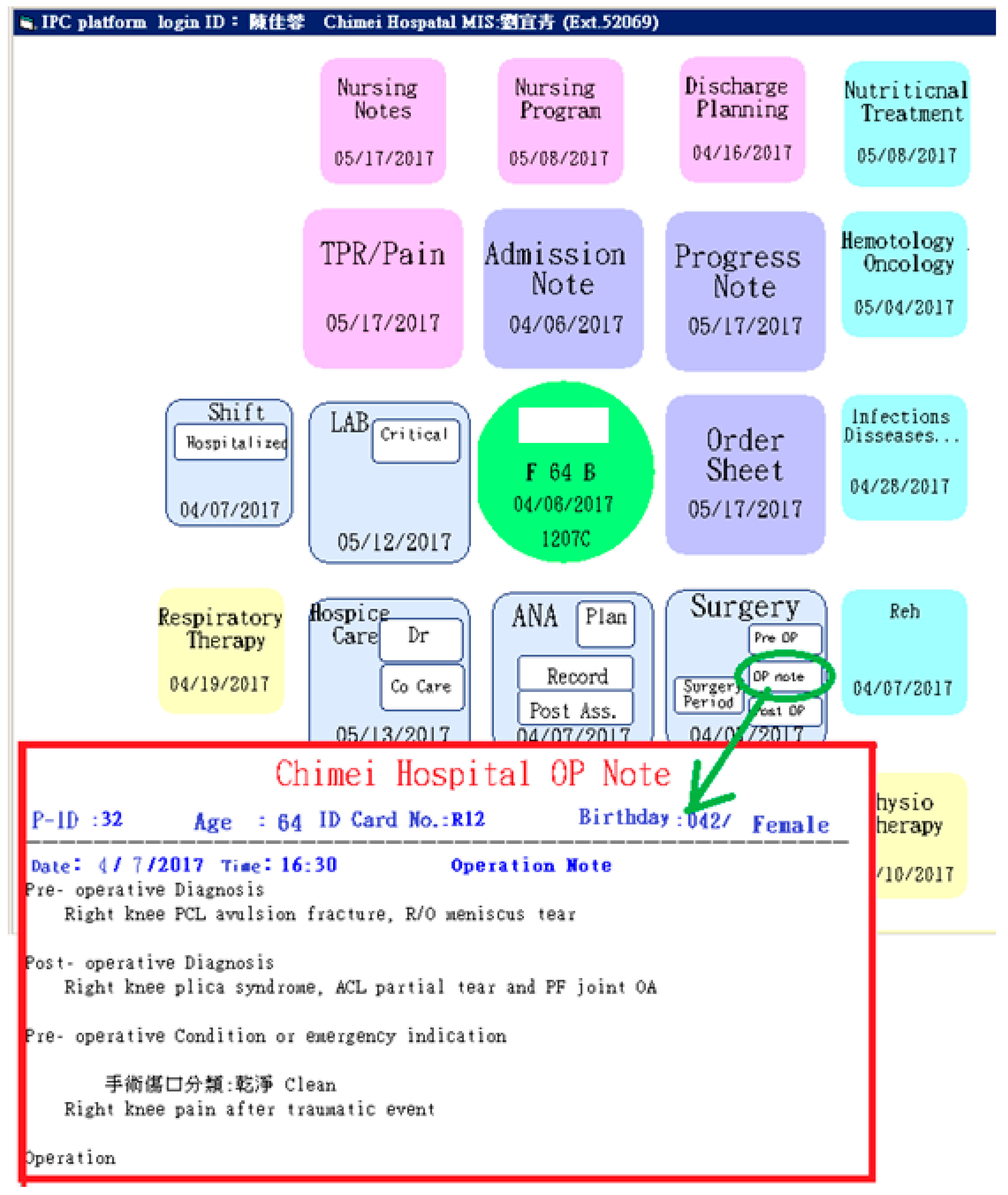 Healthcare 08 00241 g005 Healthcare 08 00241 g005