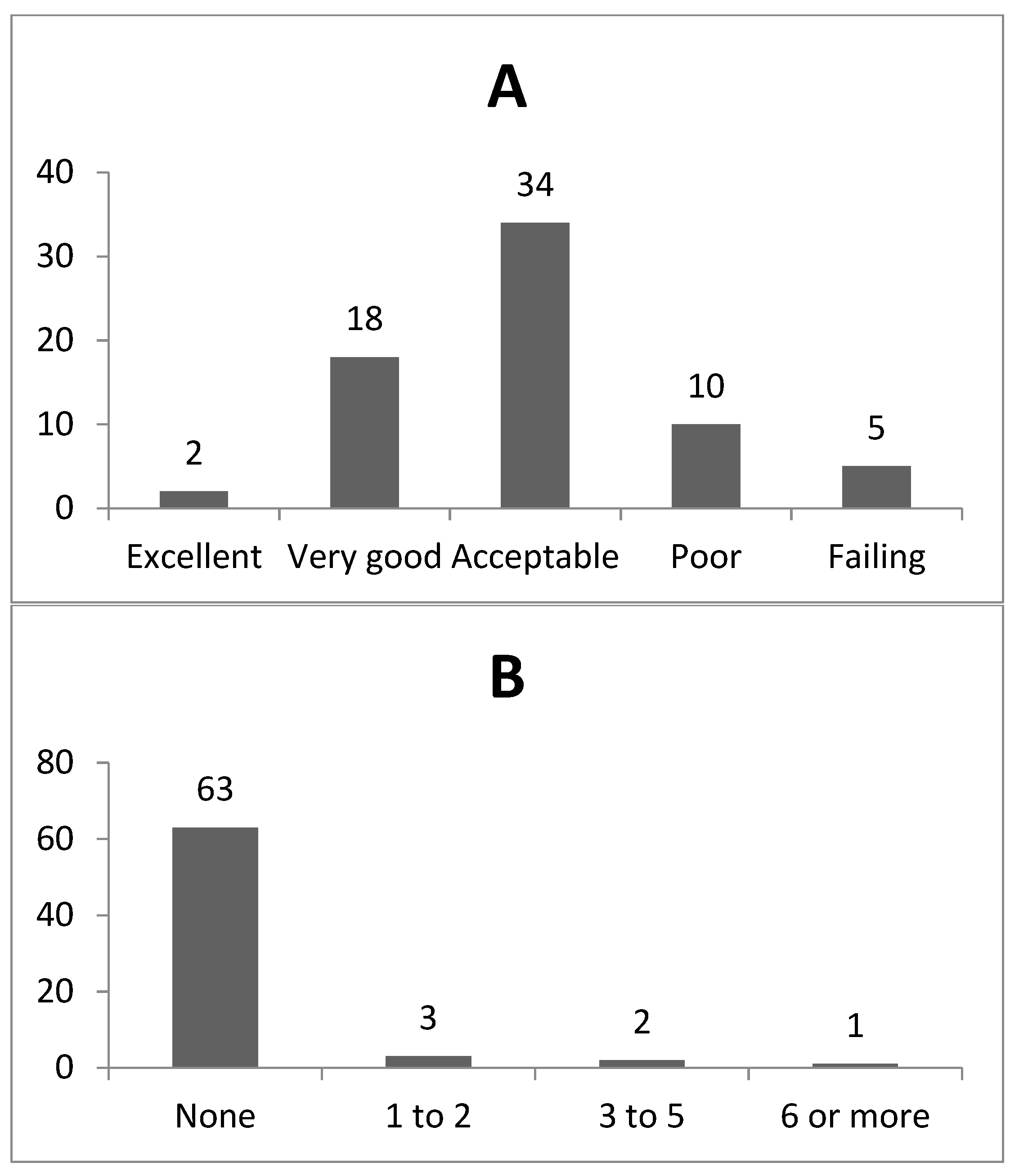 Healthcare 08 00289 g001 Healthcare 08 00289 g001