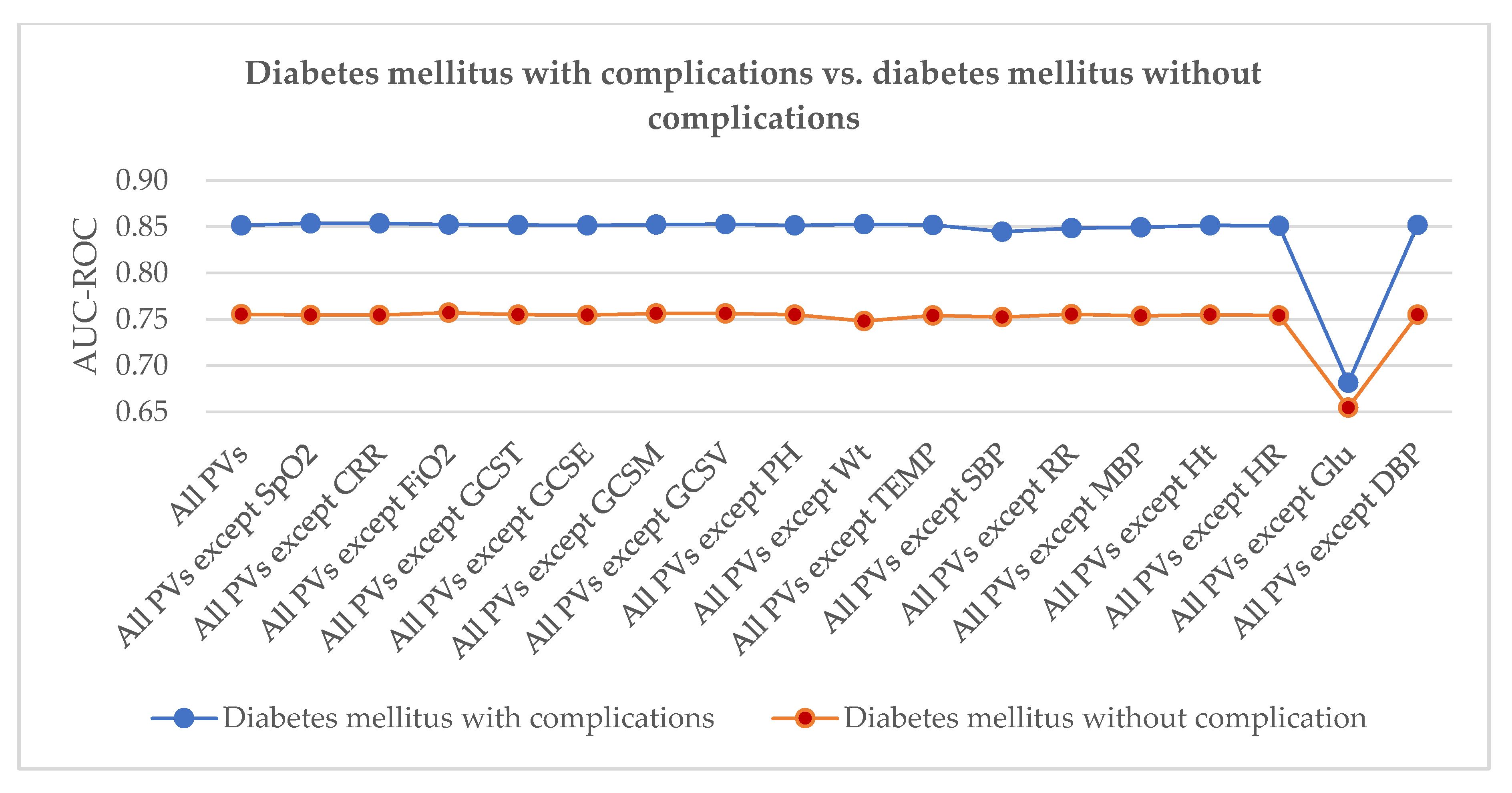 Healthcare 08 00295 g006