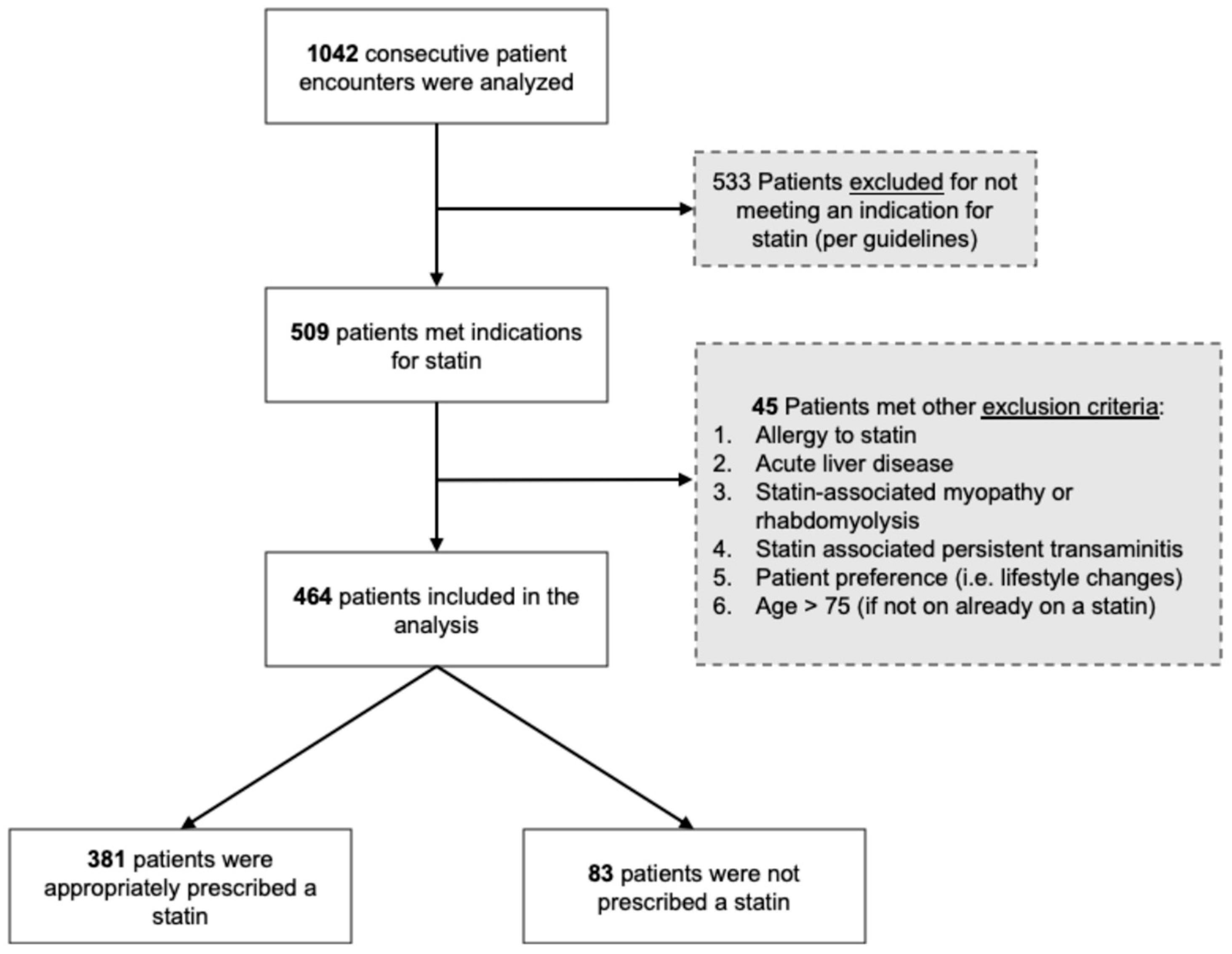 Healthcare 08 00361 g001 Healthcare 08 00361 g001