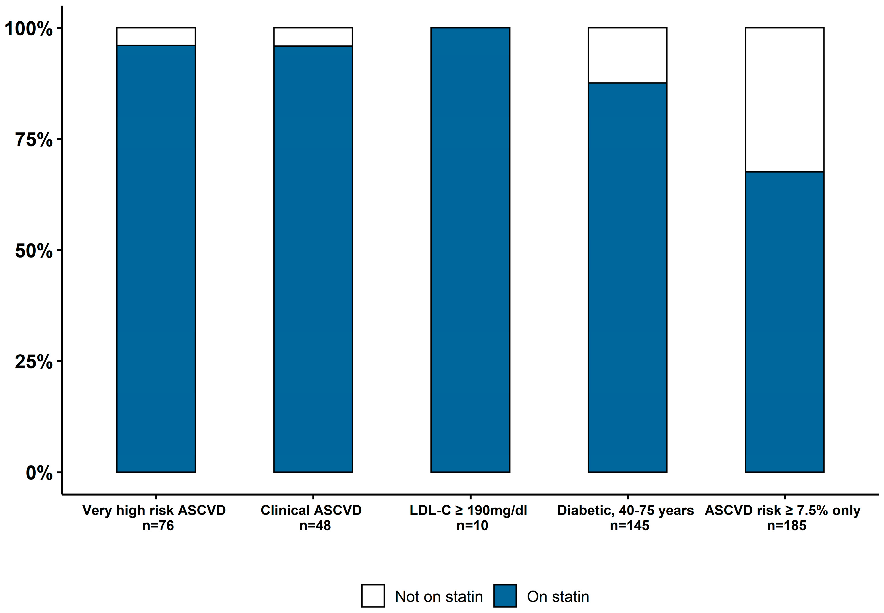 Healthcare 08 00361 g002 Healthcare 08 00361 g002