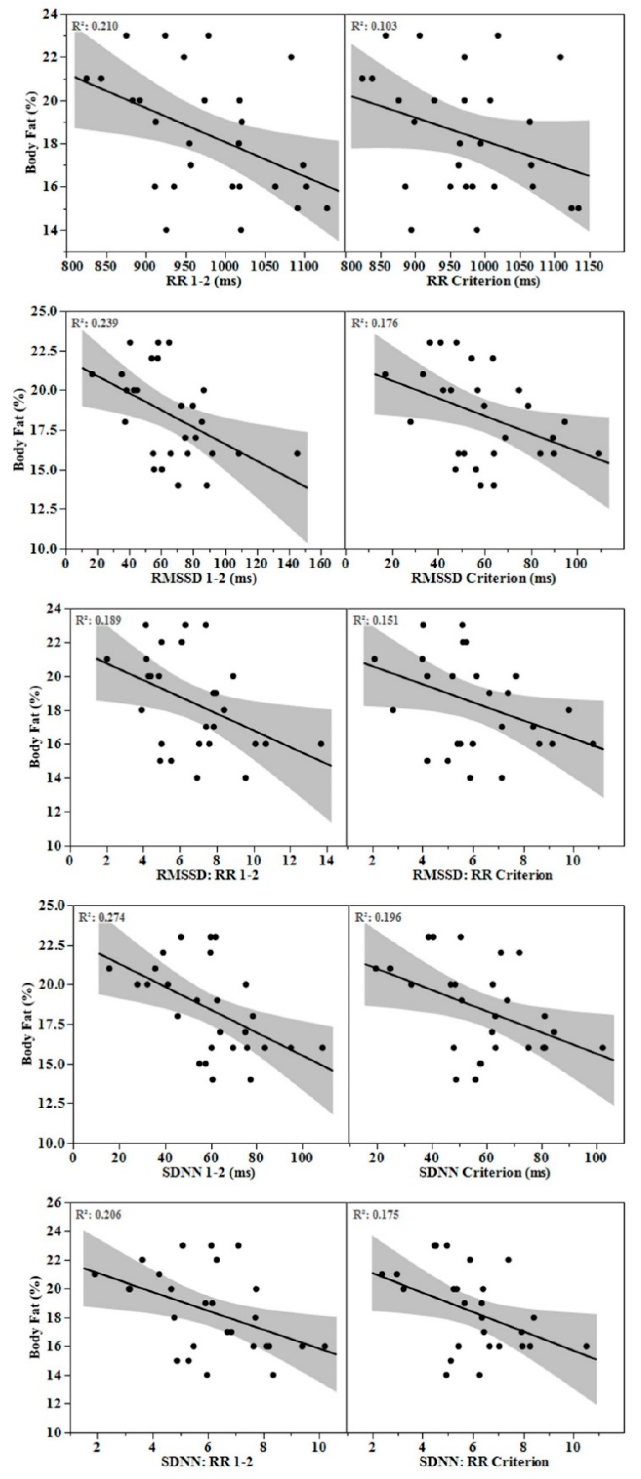Healthcare 08 00409 g001 Healthcare 08 00409 g001