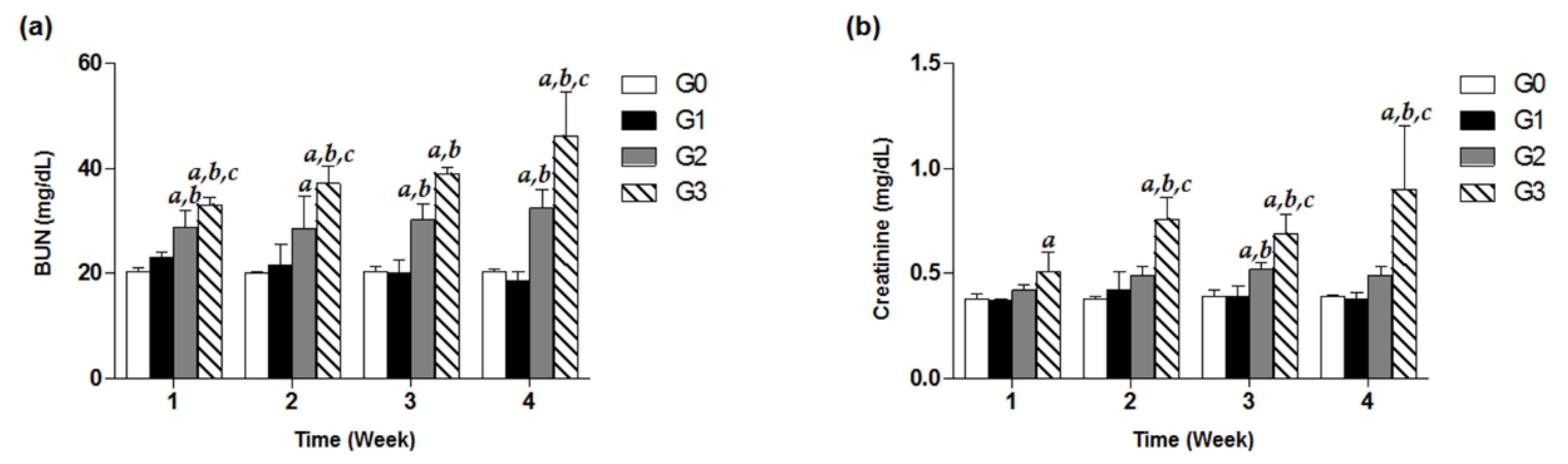 Healthcare 08 00417 g003