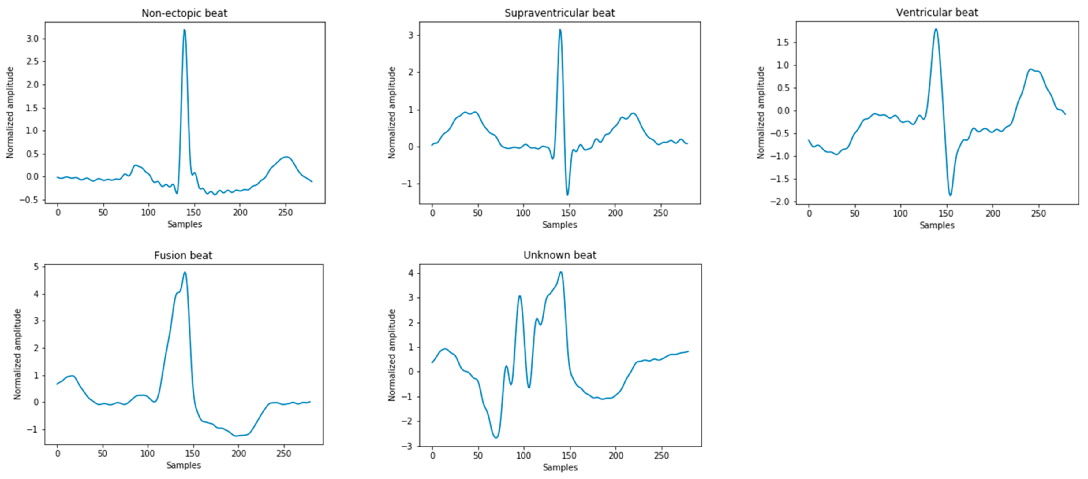 Healthcare 08 00437 g002 Healthcare 08 00437 g002
