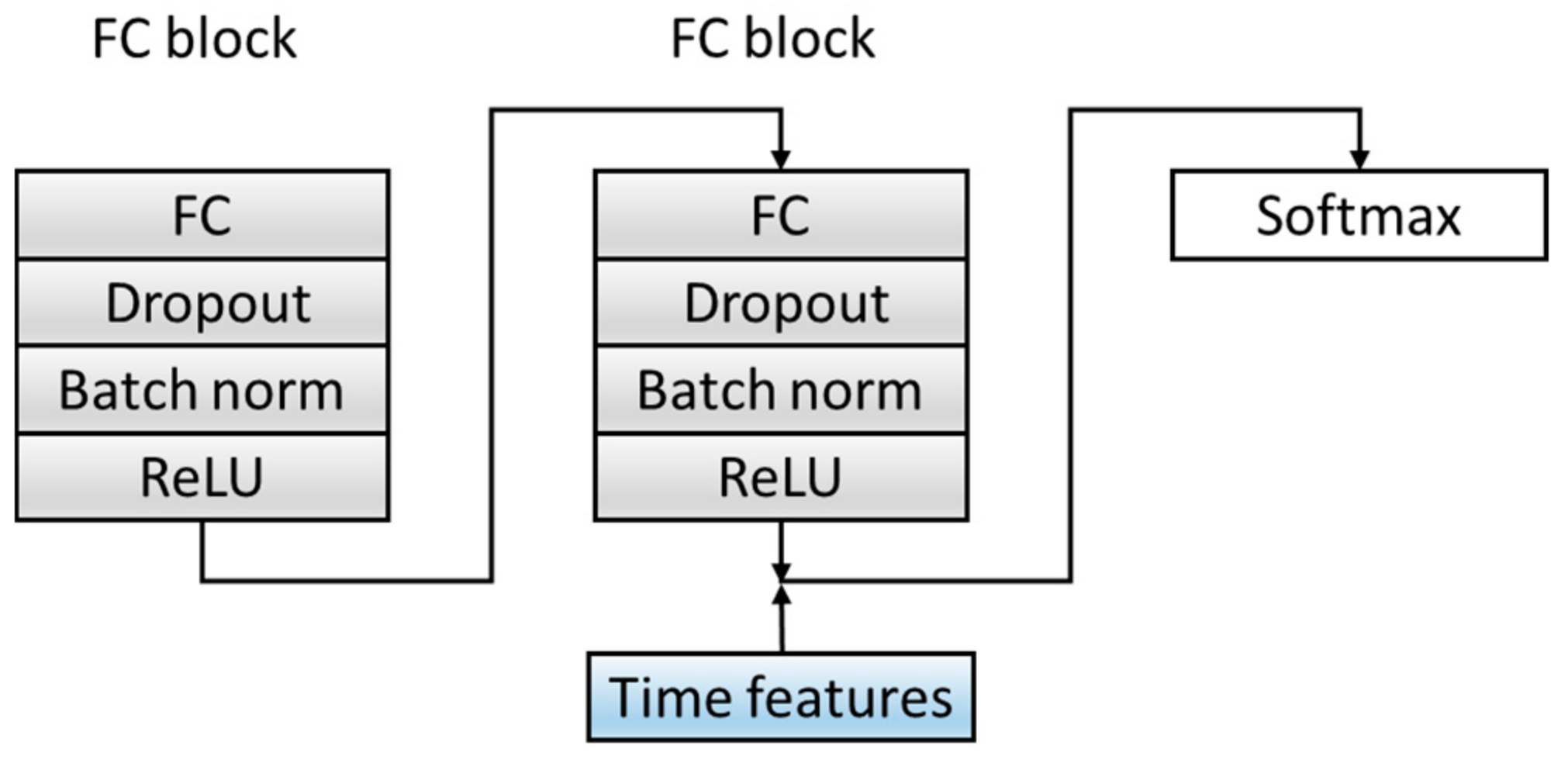 Healthcare 08 00437 g007 Healthcare 08 00437 g007