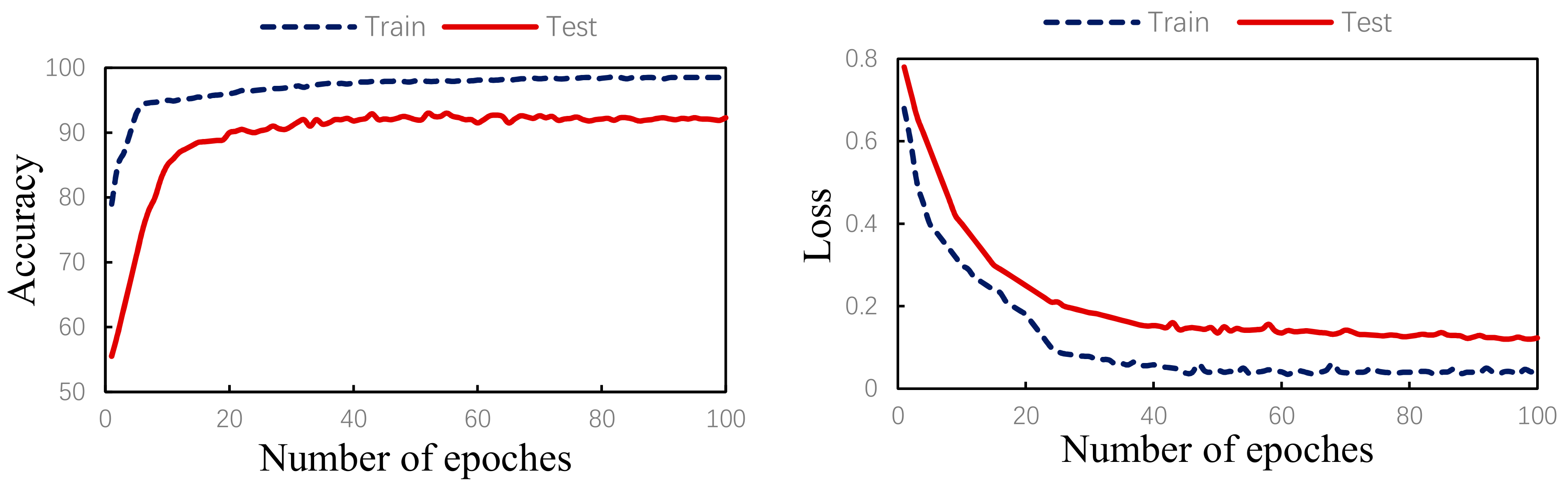Healthcare 08 00437 g009 Healthcare 08 00437 g009