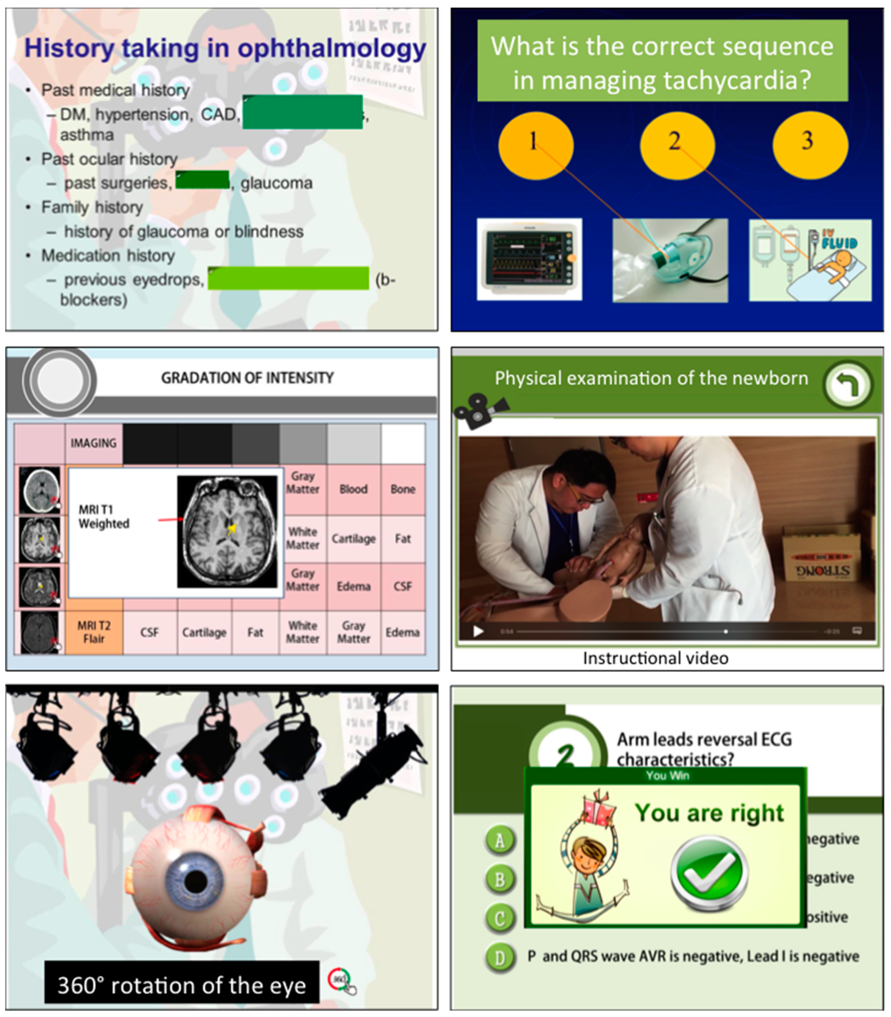Healthcare 08 00500 g003 Healthcare 08 00500 g003