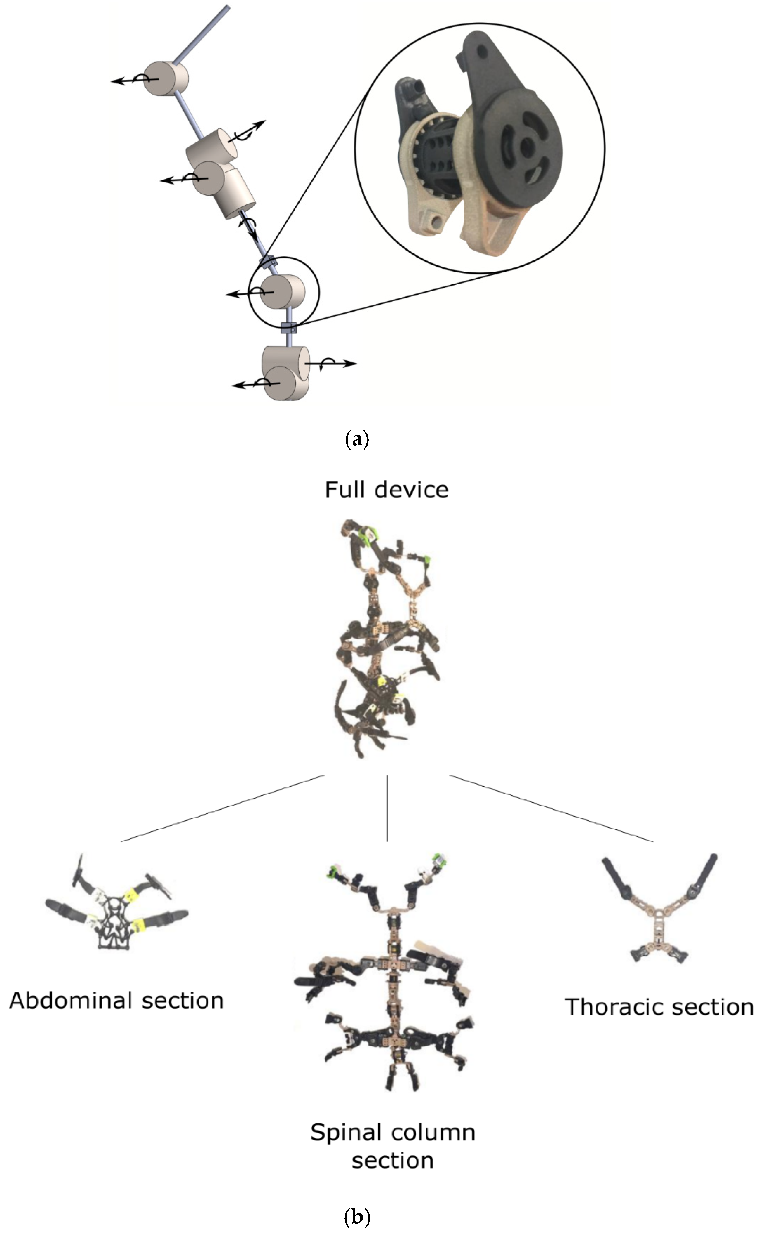Healthcare 09 00070 g018