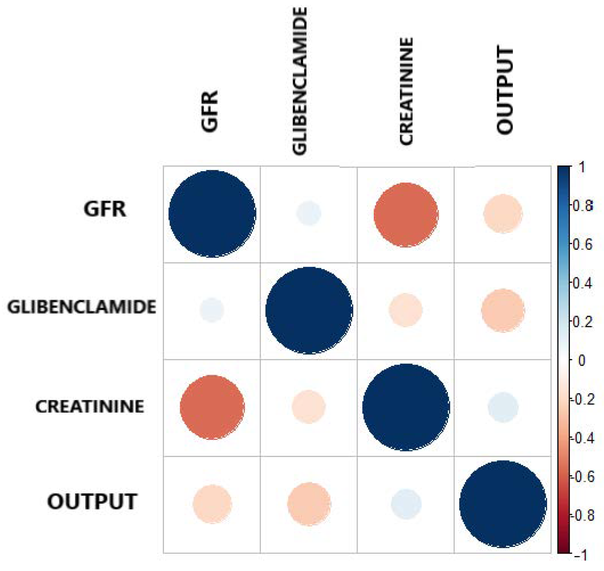 Healthcare 09 00138 g004