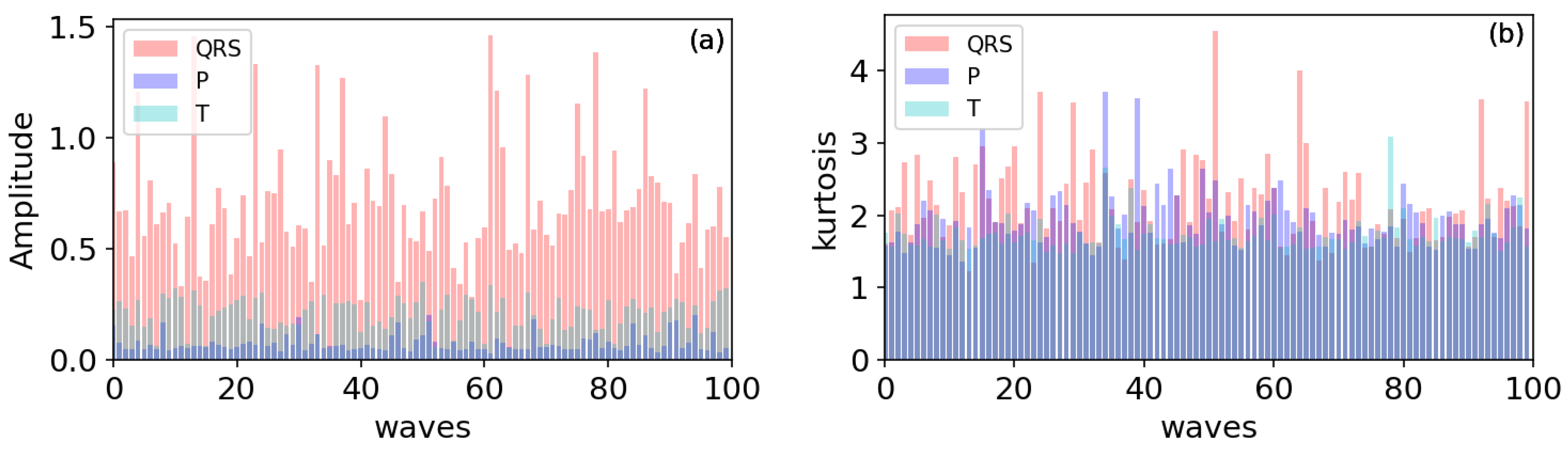 Healthcare 09 00227 g007 Healthcare 09 00227 g007