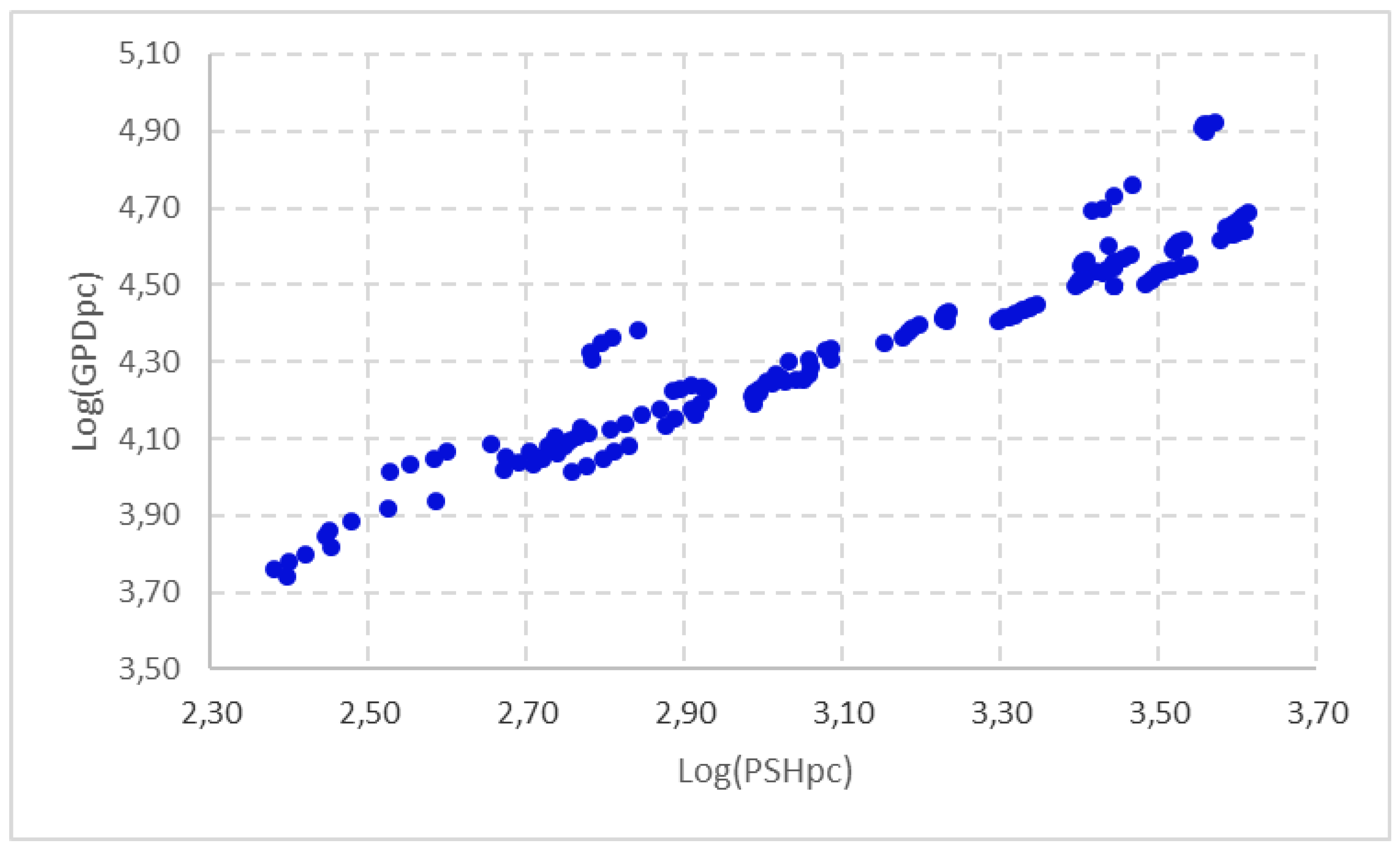 Healthcare 09 00353 g004 Healthcare 09 00353 g004