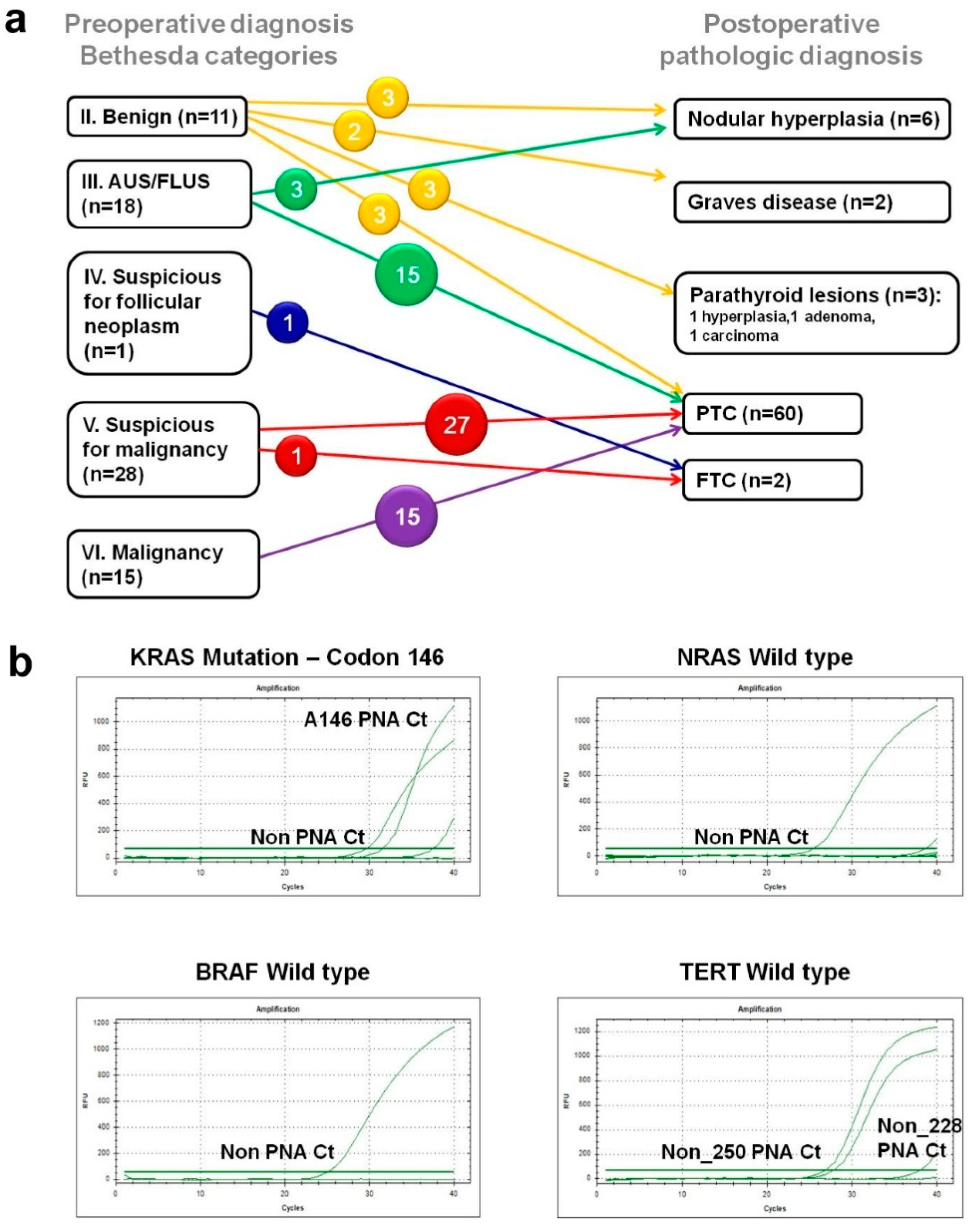 Healthcare 09 00386 g001 Healthcare 09 00386 g001