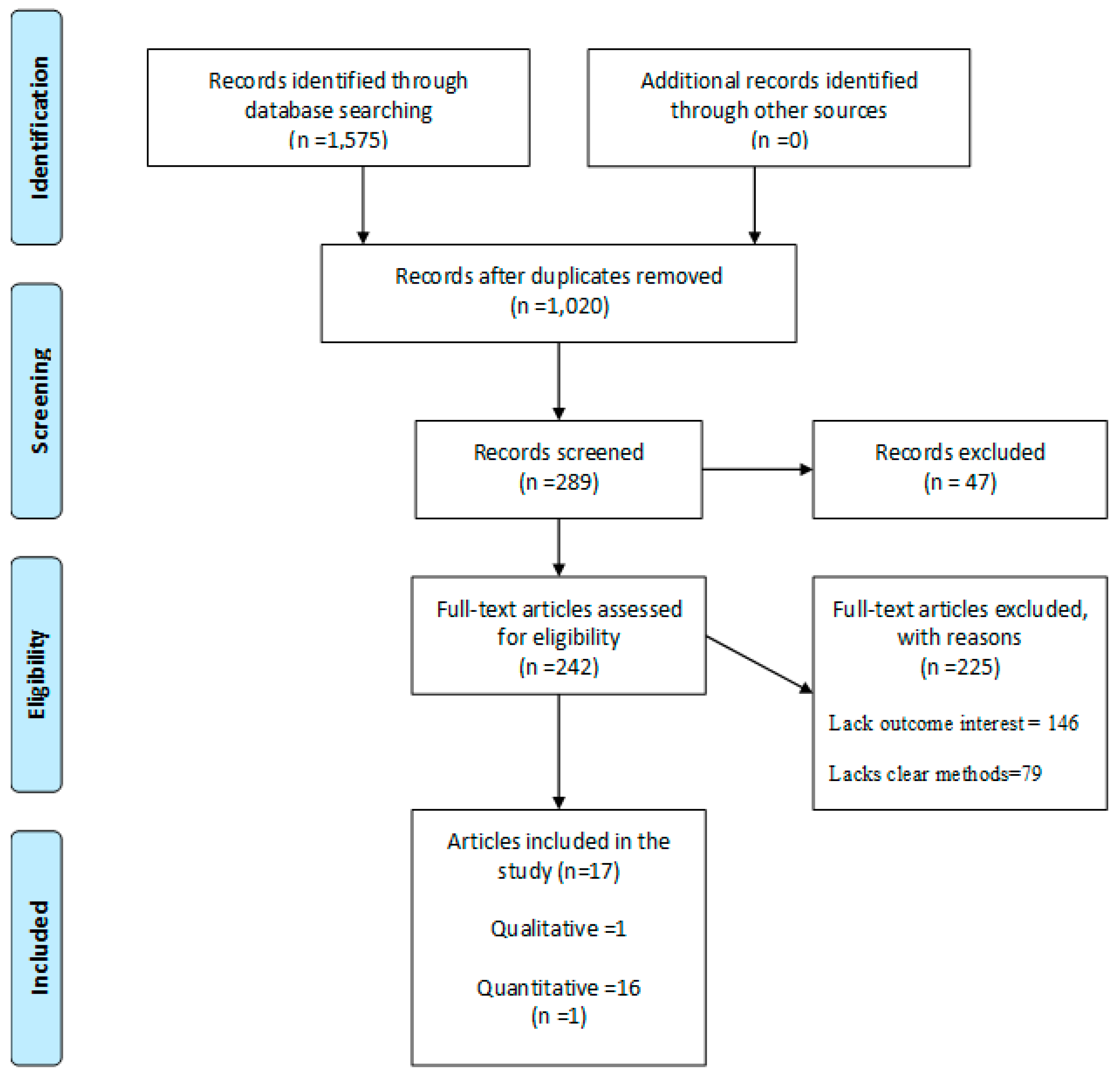 Psychological side effects of hormonal contraception: a disconnect between  patients and providers, Contraception and Reproductive Medicine