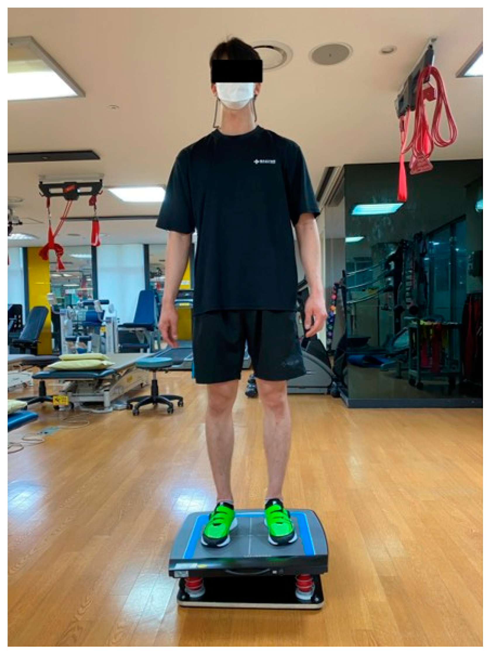 Healthcare | Free Full-Text | Effects of Shoes That Can Be Tightened Using  Wire and Dial on the Dynamic Balance Following Ankle Muscle Fatigue: A  Crossover Study