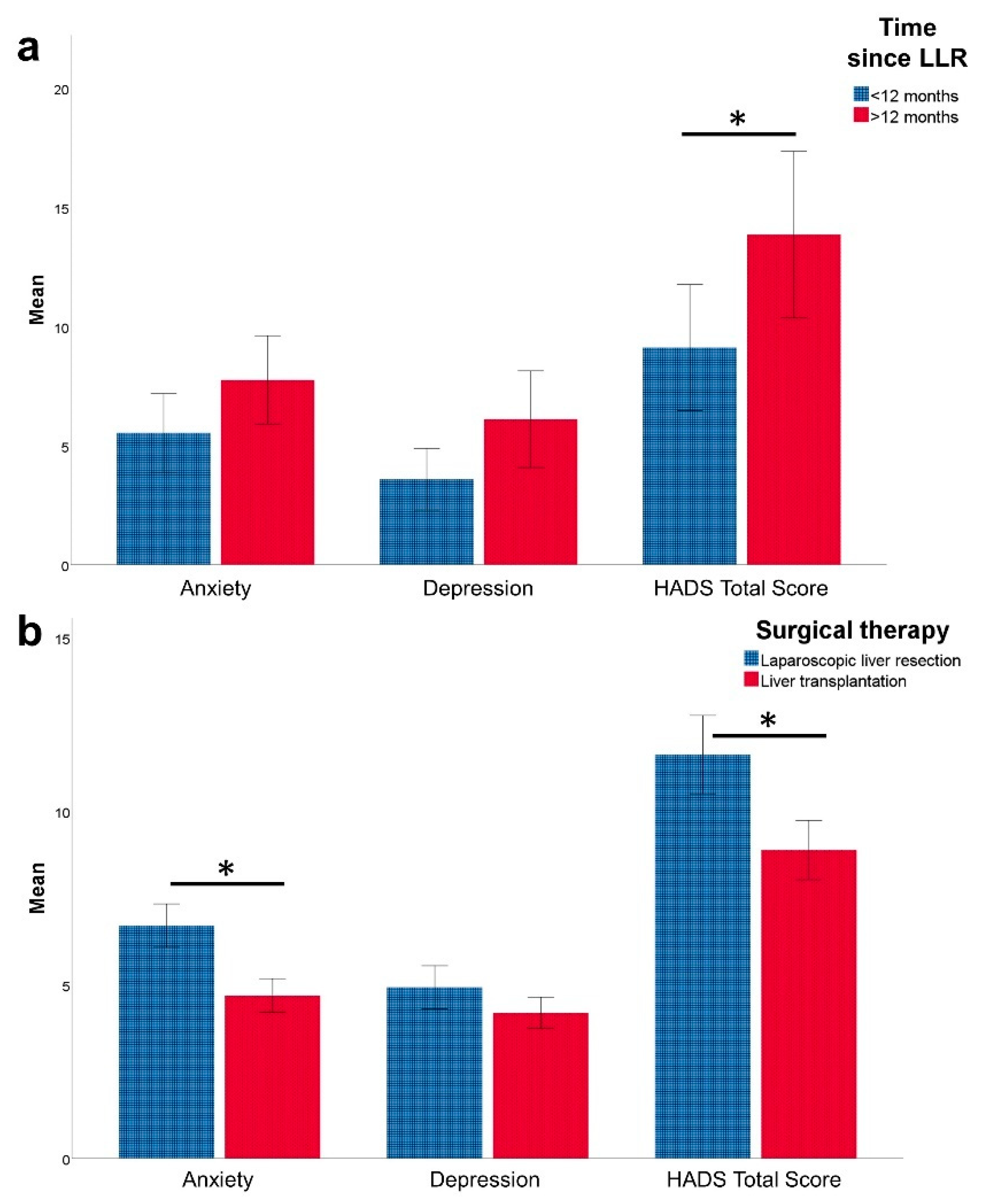 Healthcare 09 00694 g001 Healthcare 09 00694 g001