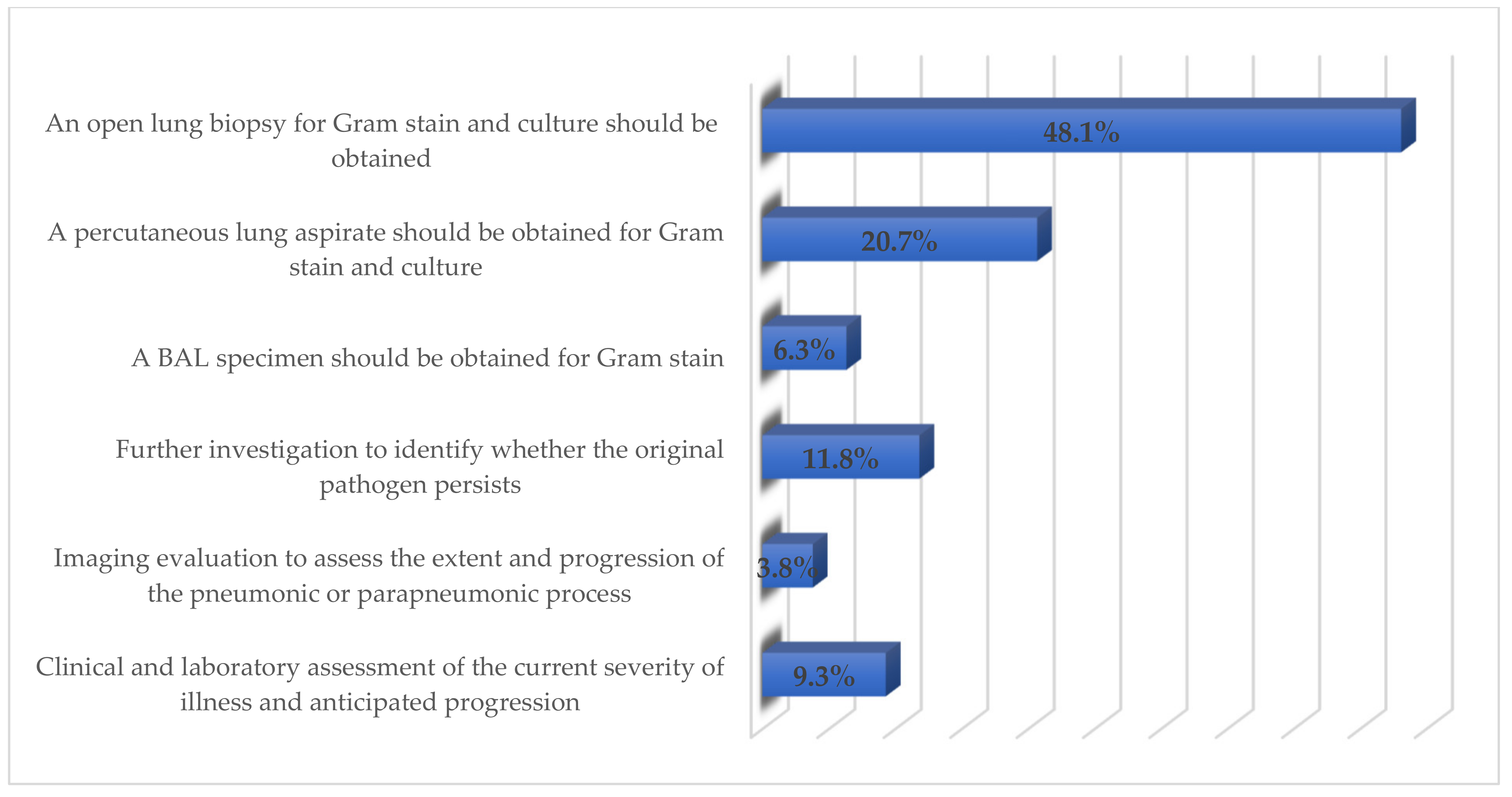 Healthcare 09 00701 g002 Healthcare 09 00701 g002