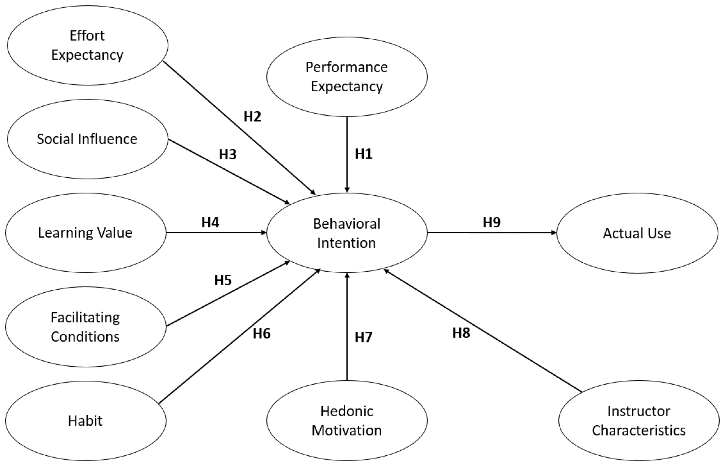 Healthcare 09 00780 g001