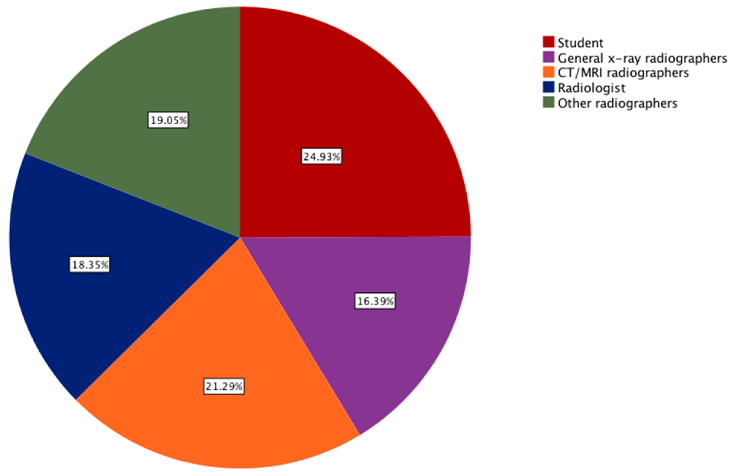 Healthcare 09 00834 g002