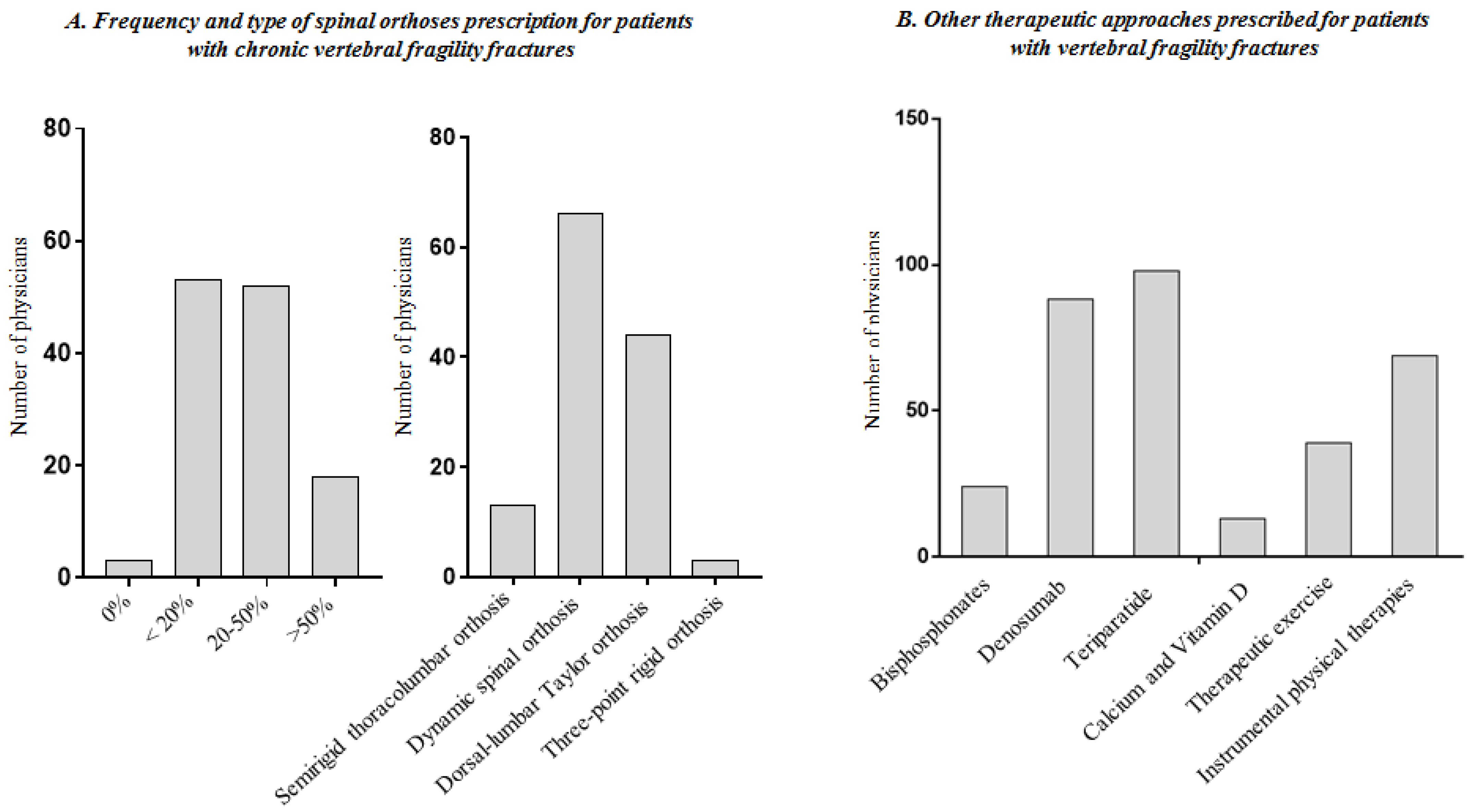 Healthcare 09 00892 g002