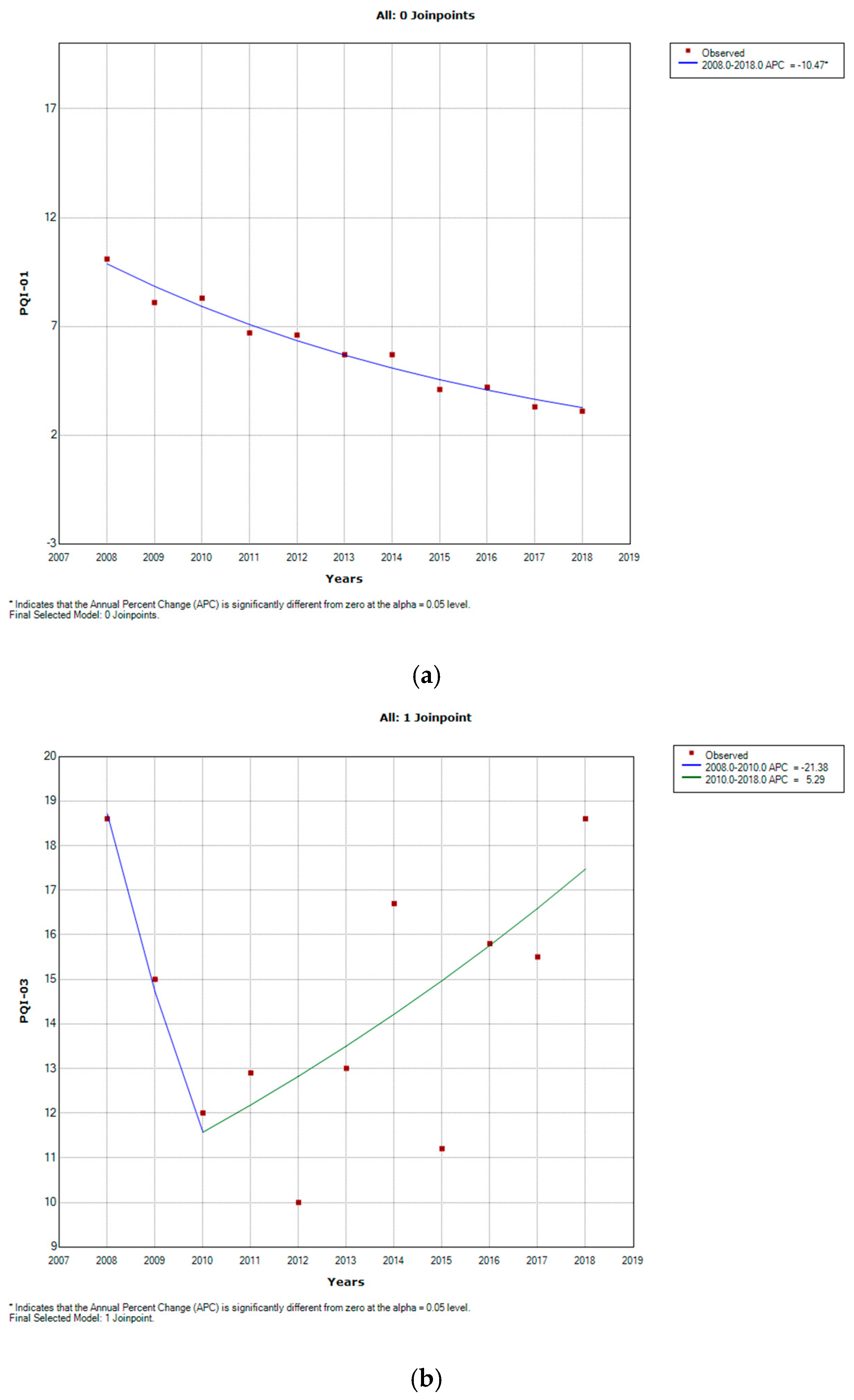Healthcare 09 00997 g001a Healthcare 09 00997 g001a