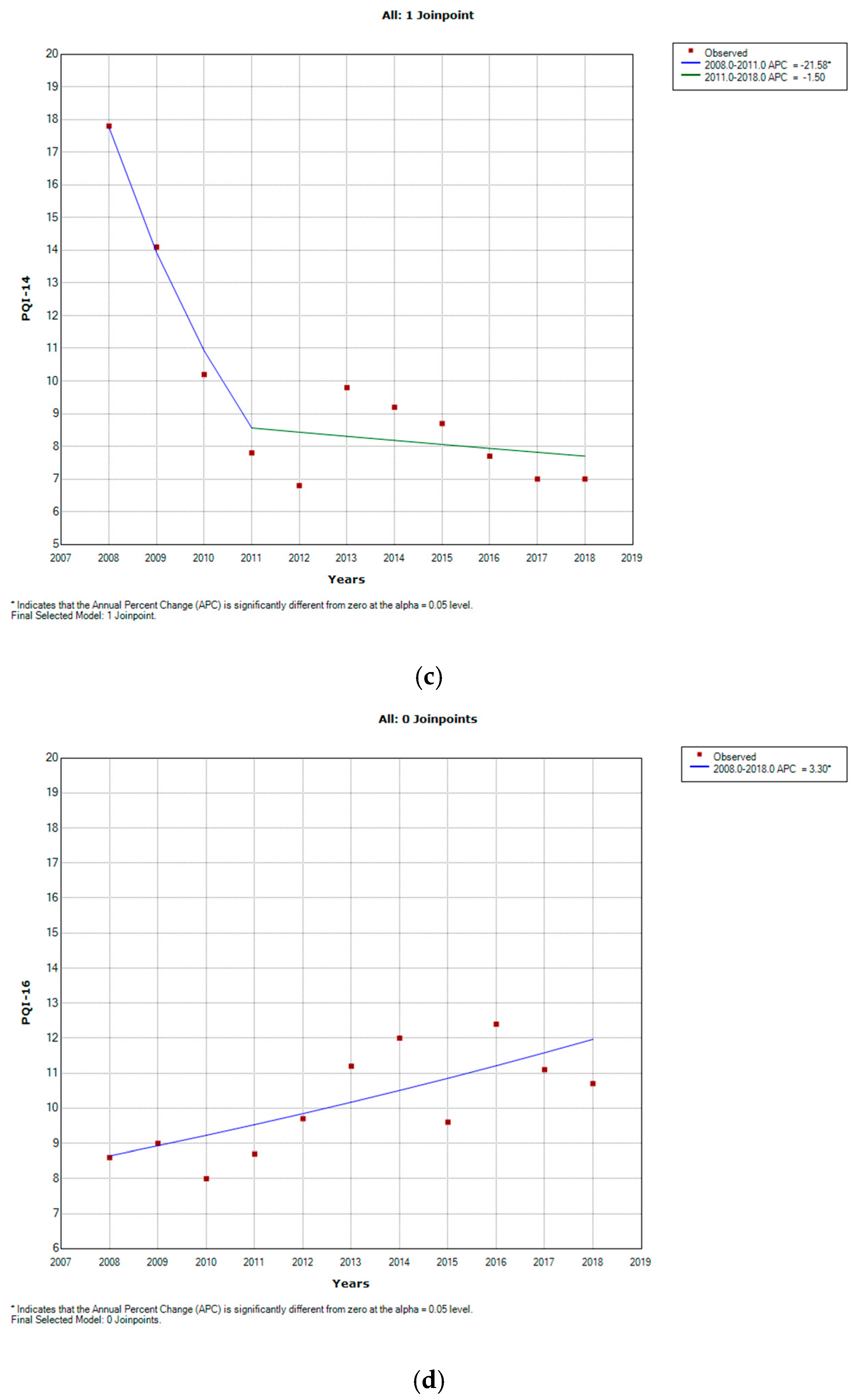 Healthcare 09 00997 g001b Healthcare 09 00997 g001b