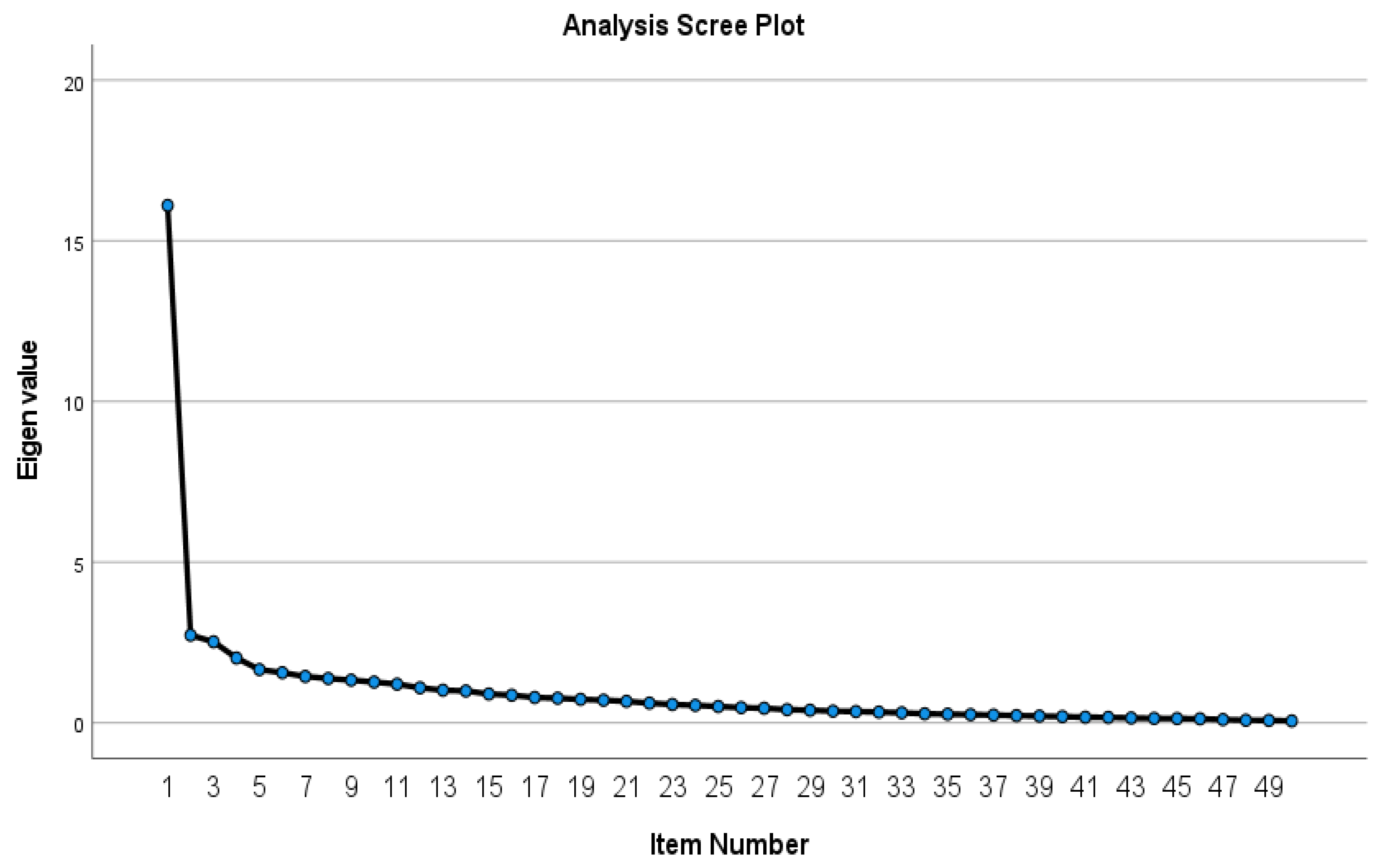 Healthcare 09 00998 g001 Healthcare 09 00998 g001