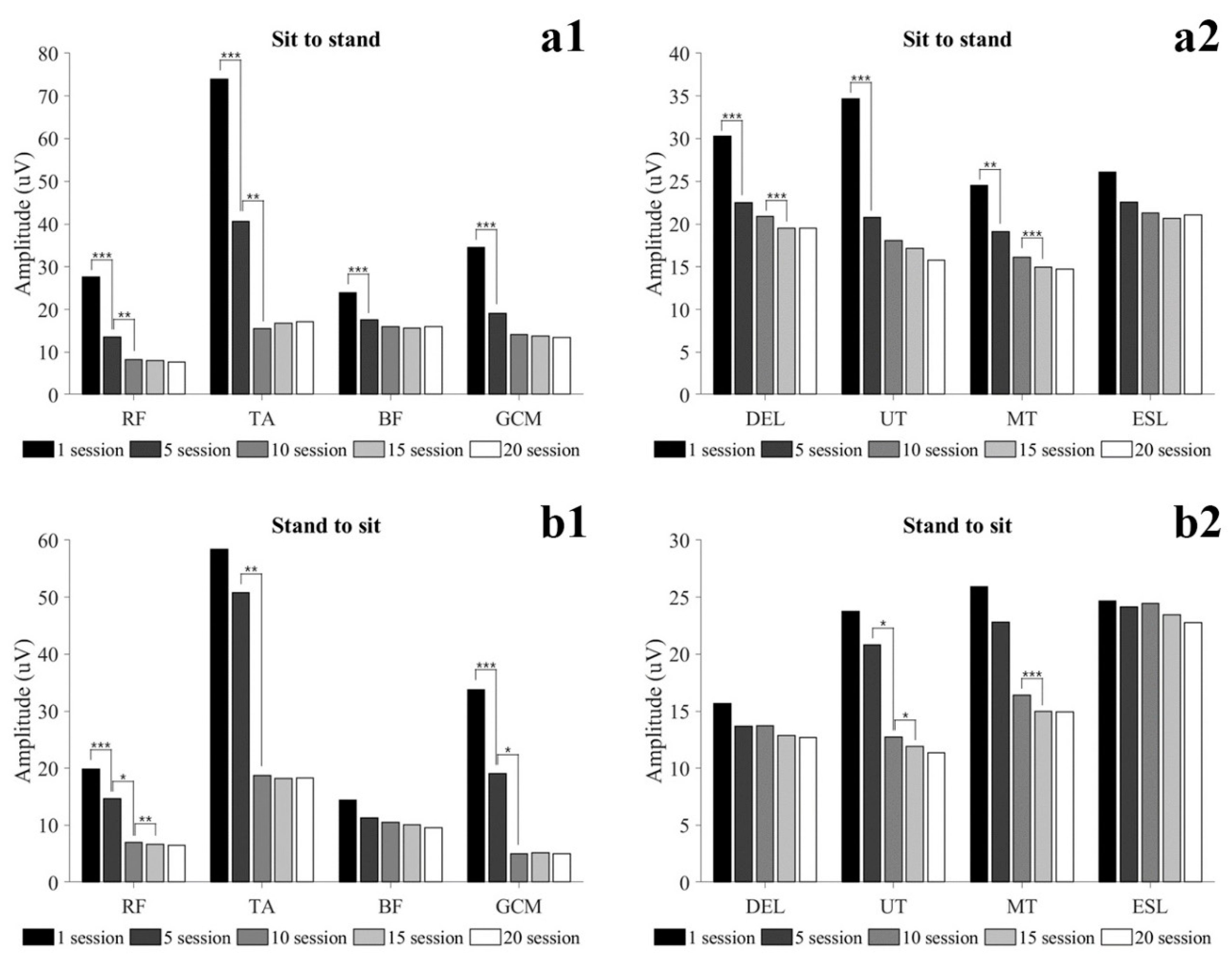 Healthcare 09 01003 g003