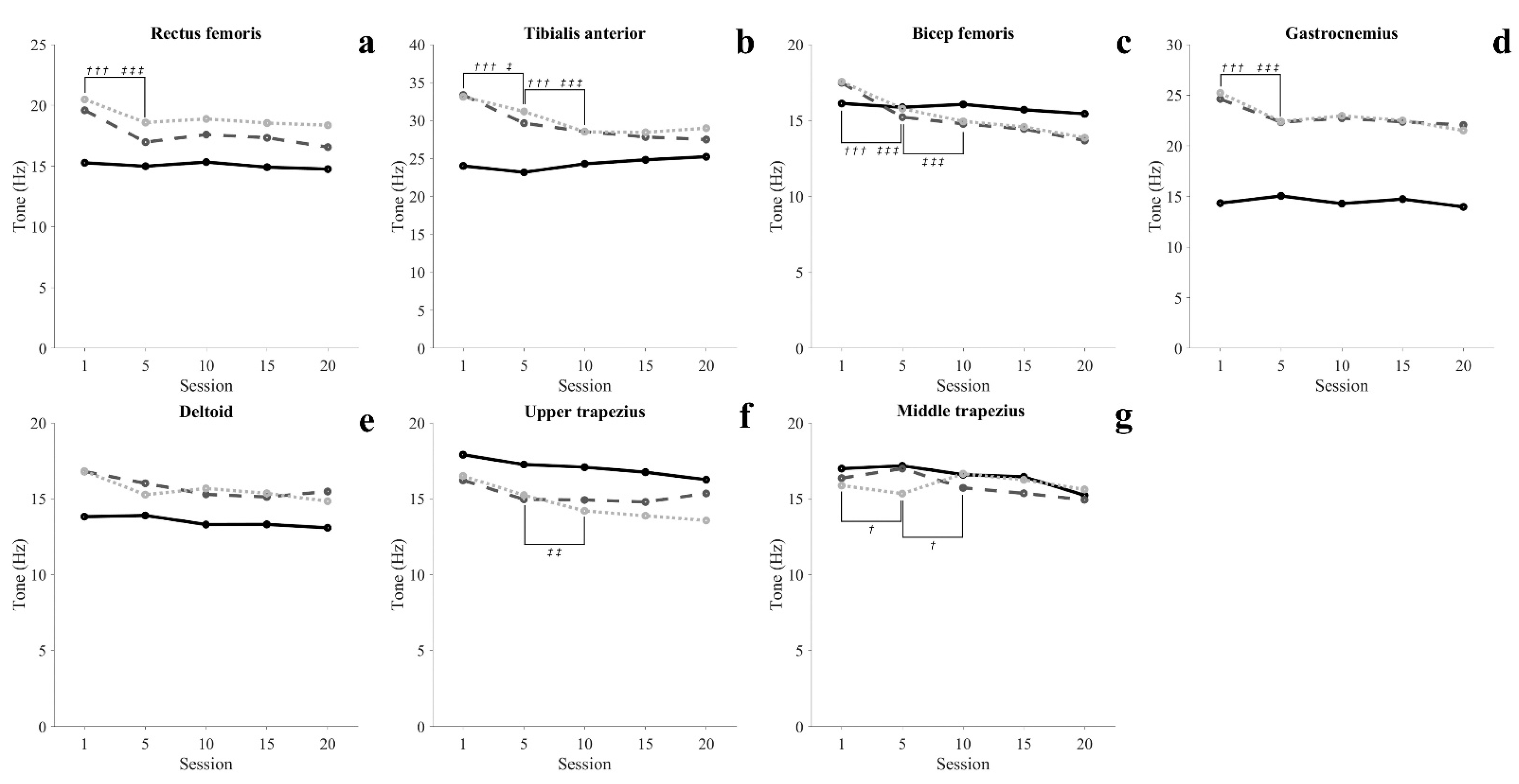 Healthcare 09 01003 g004