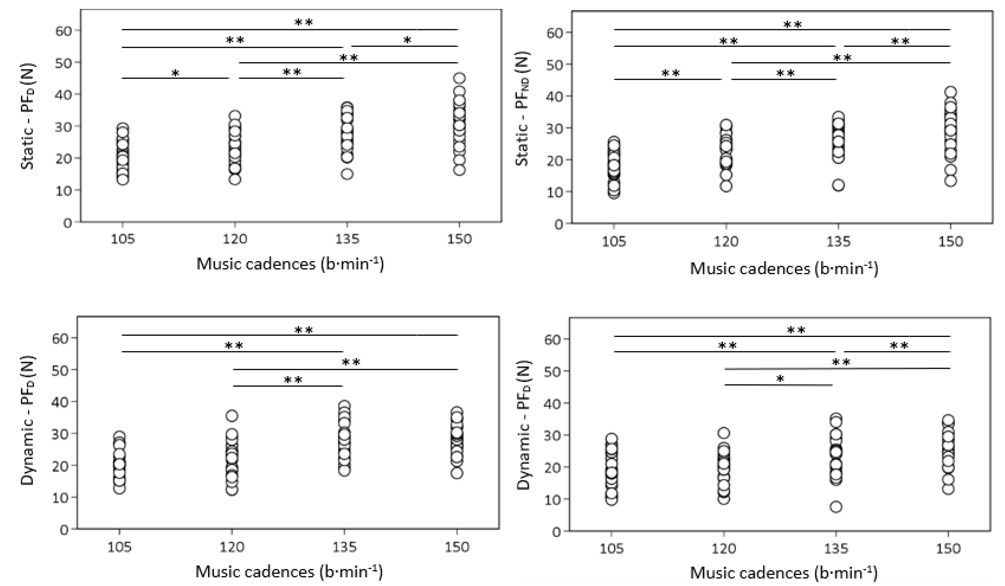 Healthcare 09 01054 g002