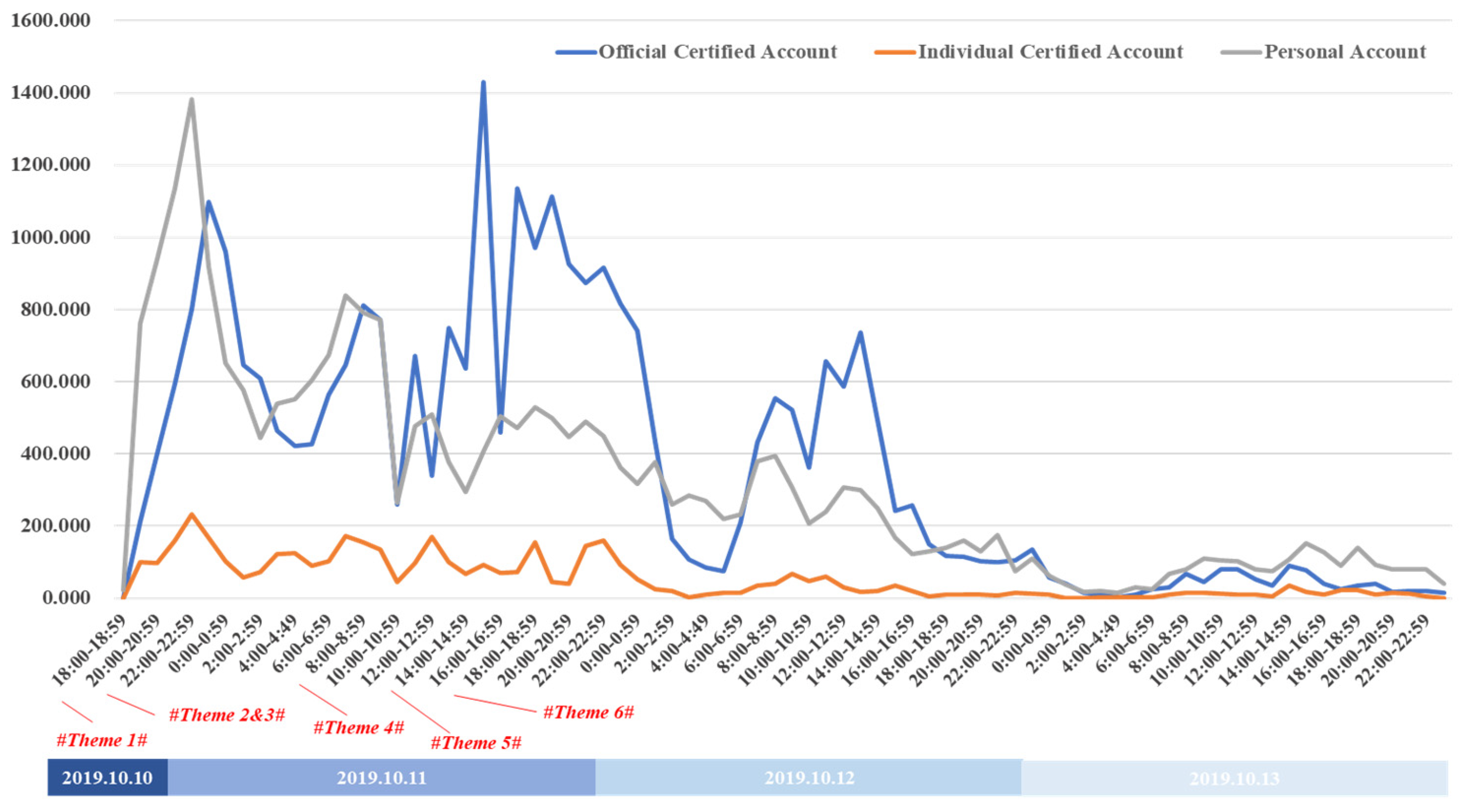 Healthcare 09 01109 g006