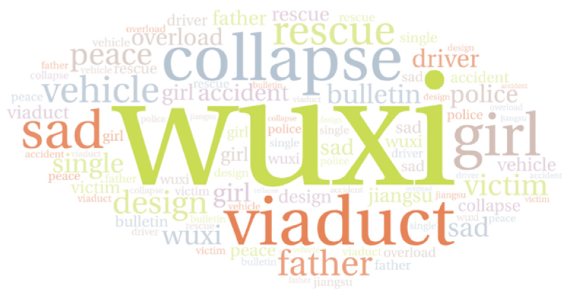 Healthcare 09 01109 g009