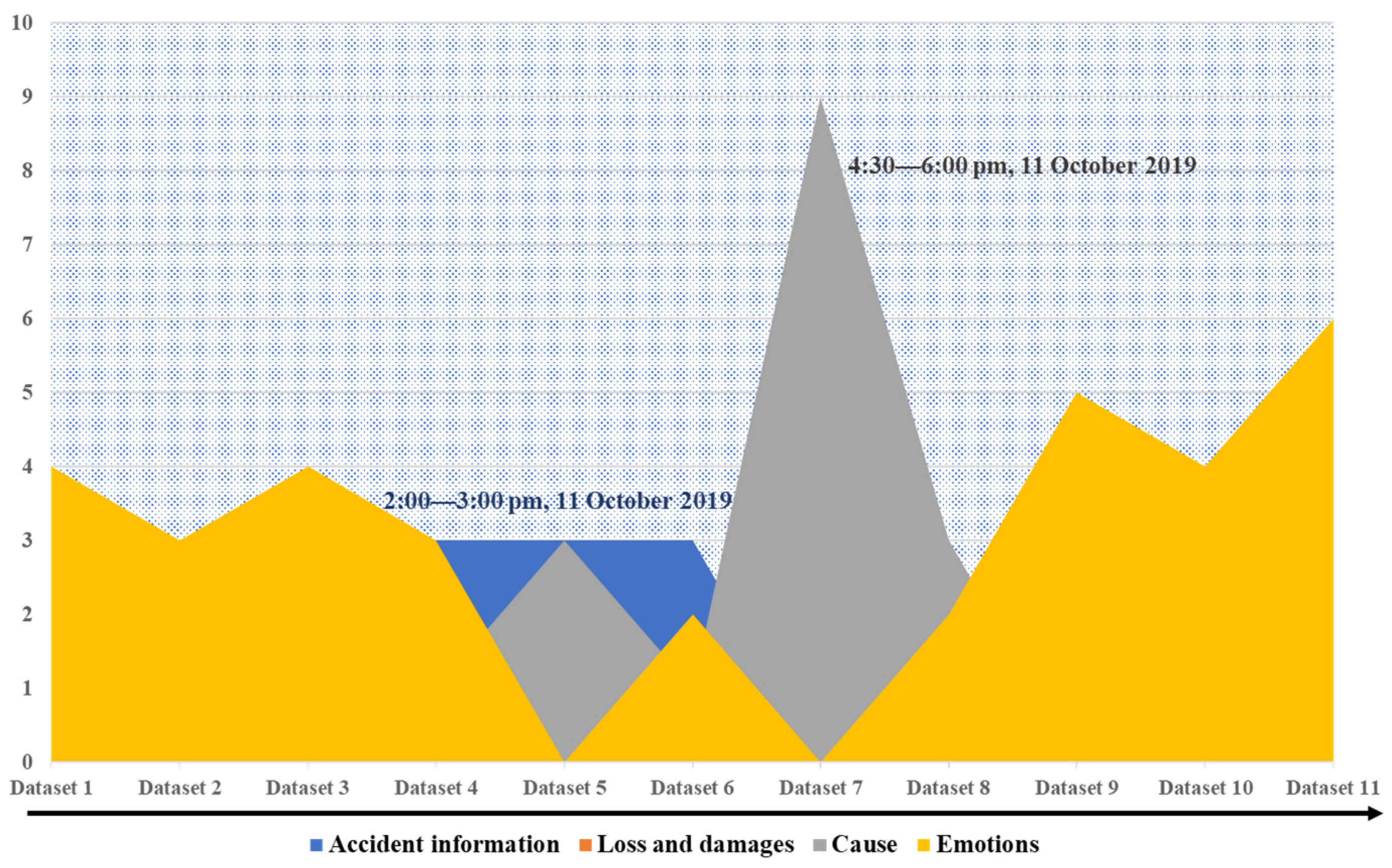 Healthcare 09 01109 g011