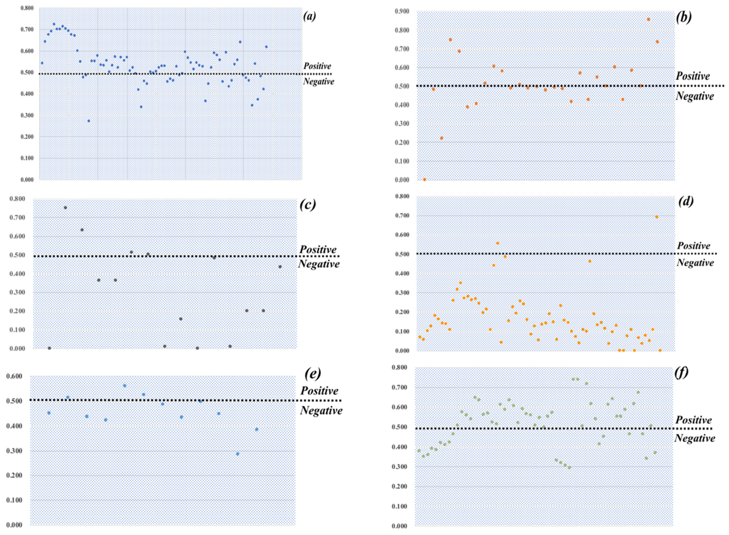 Healthcare 09 01109 g012