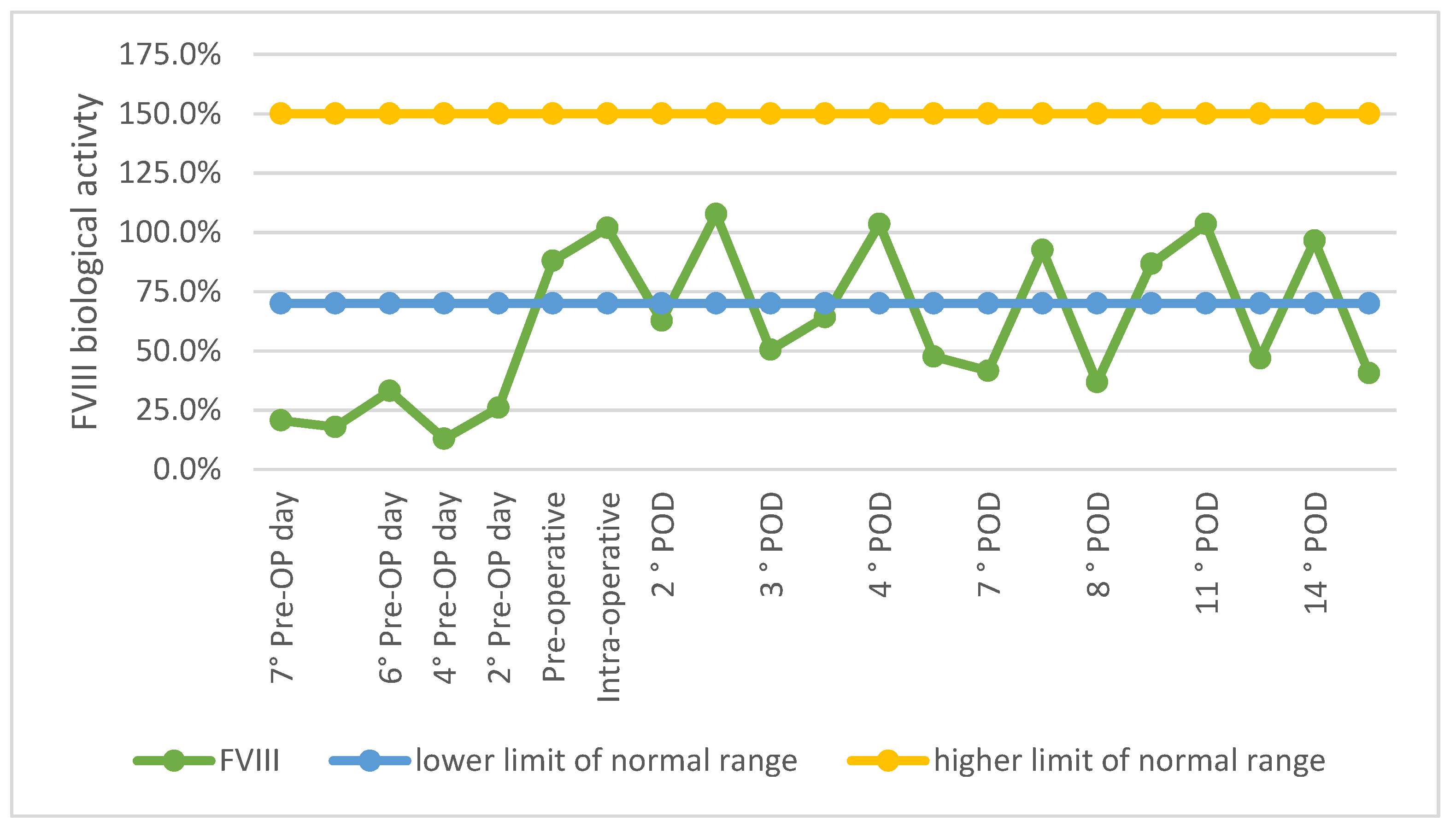 Healthcare 09 01269 g003 Healthcare 09 01269 g003