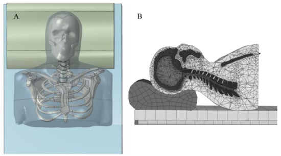 https://www.mdpi.com/healthcare/healthcare-09-01333/article_deploy/html/images/healthcare-09-01333-g006-550.jpg