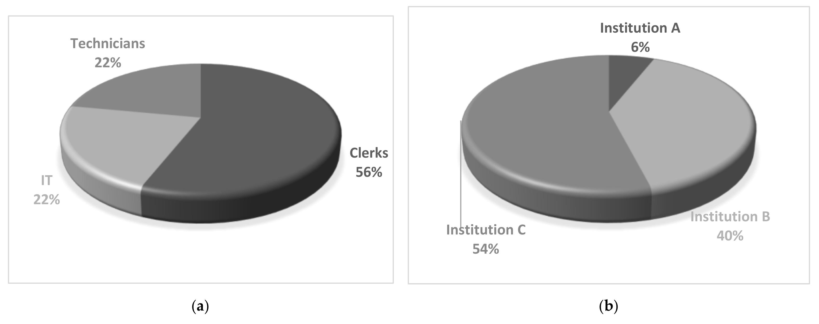 Healthcare 09 01335 g002