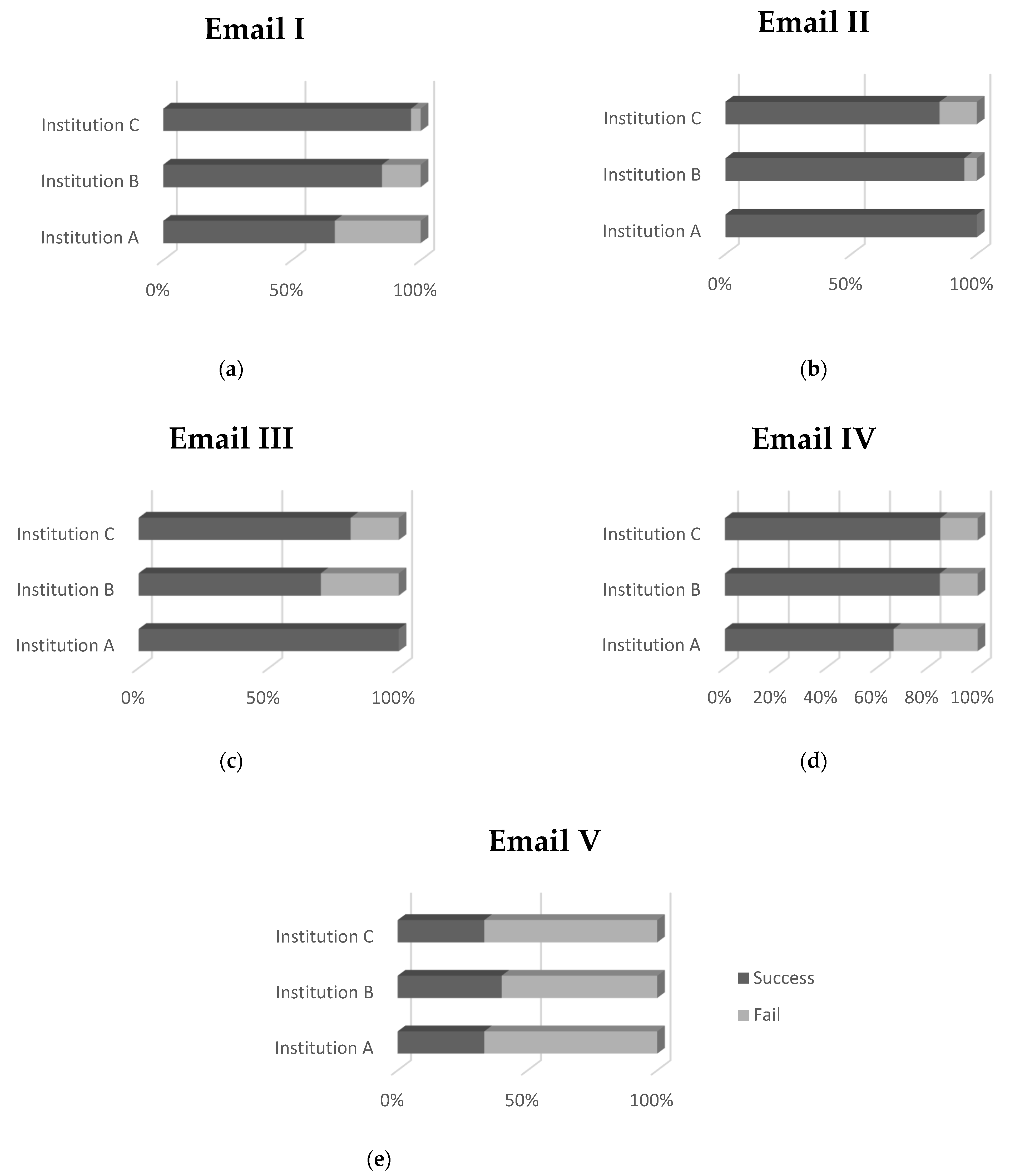 Healthcare 09 01335 g007