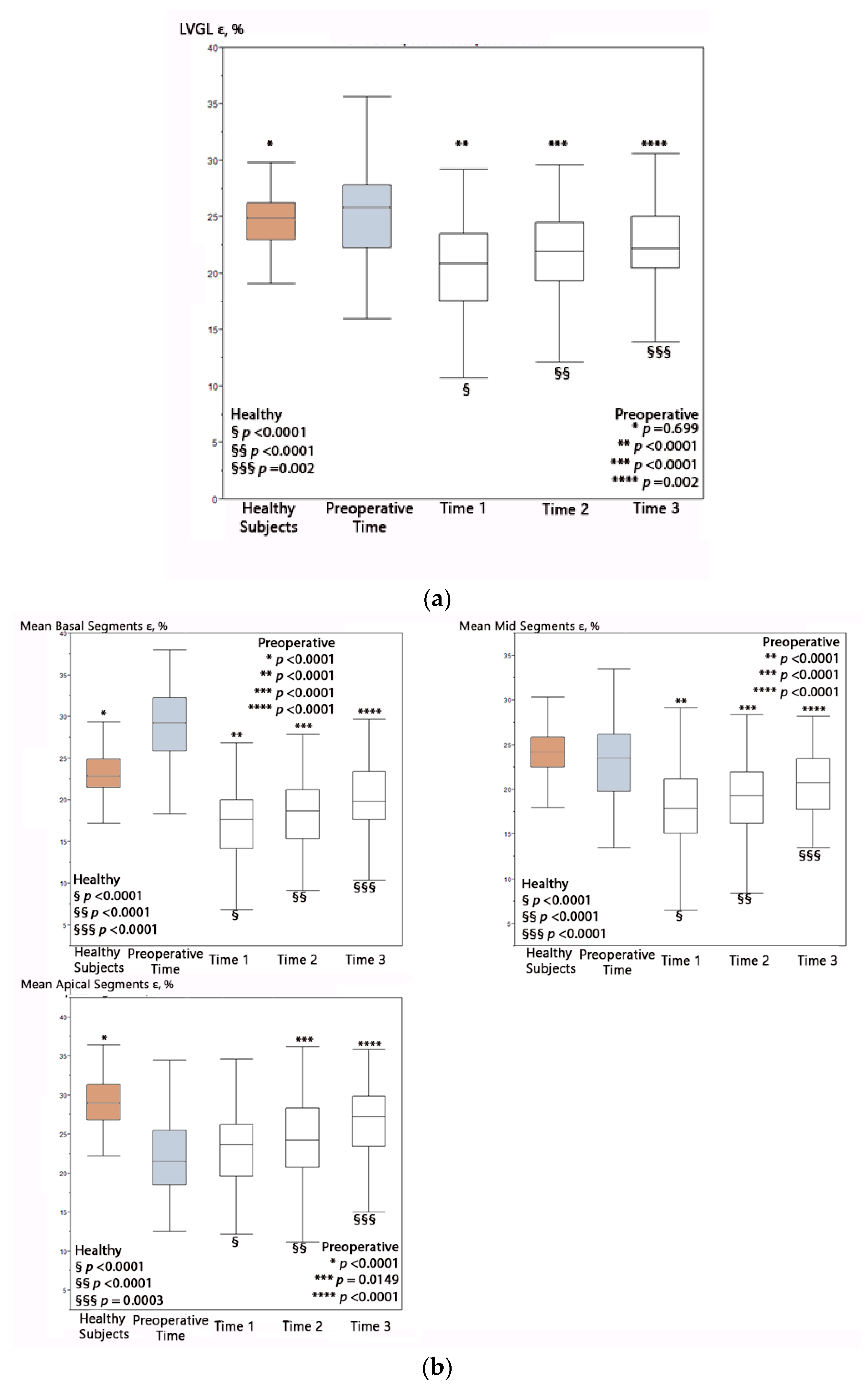Healthcare 09 01338 g001