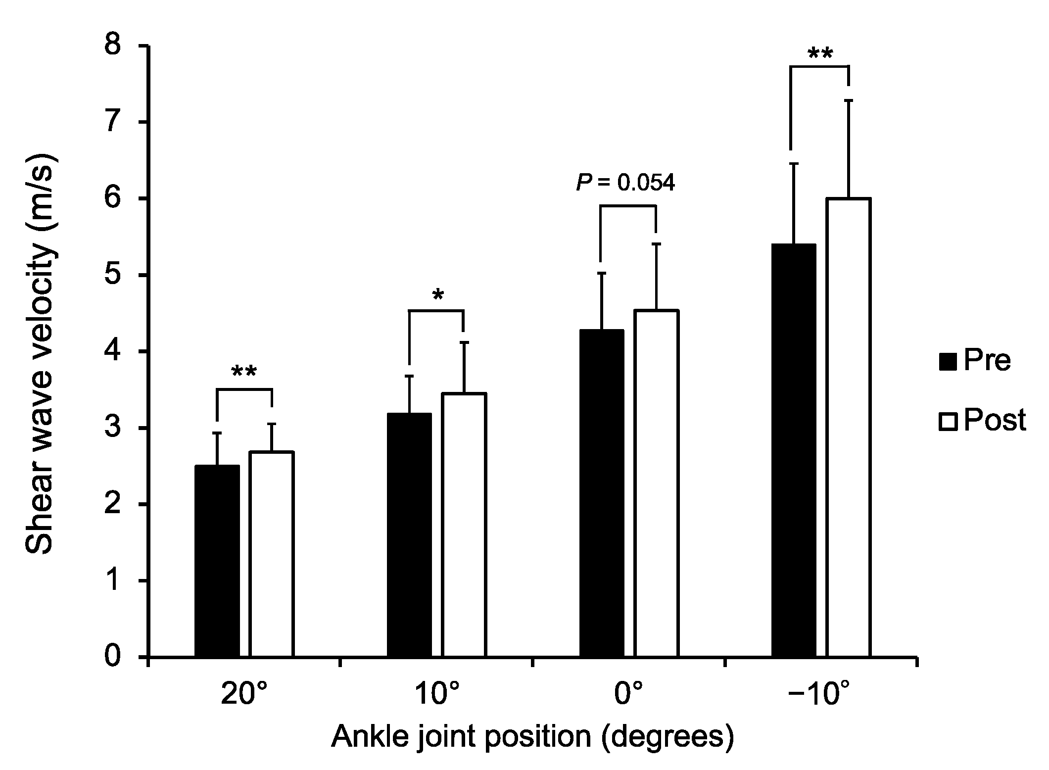 Healthcare 09 01483 g004