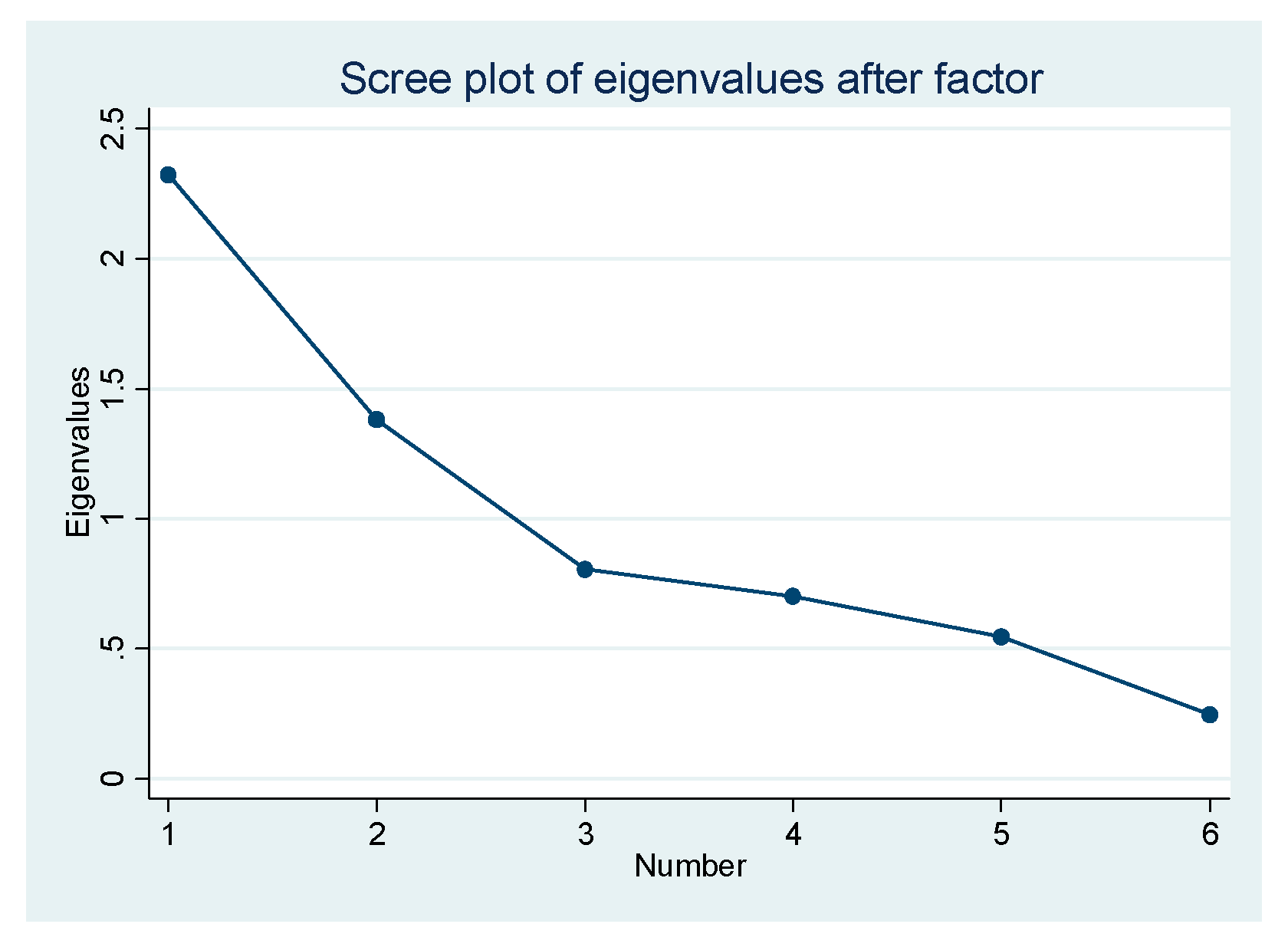 Healthcare 09 01597 g002