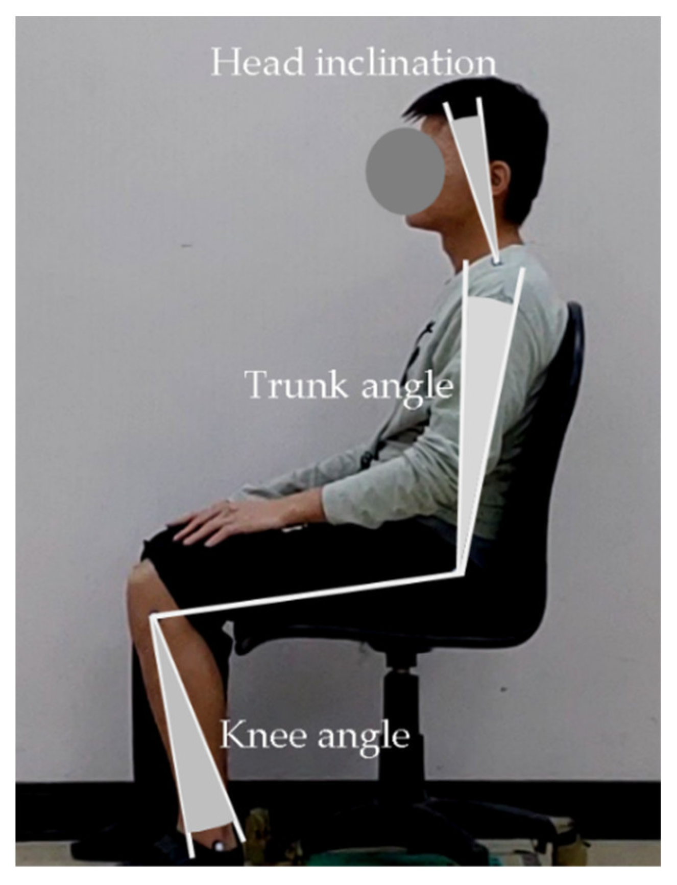 Healthcare 09 01685 g004