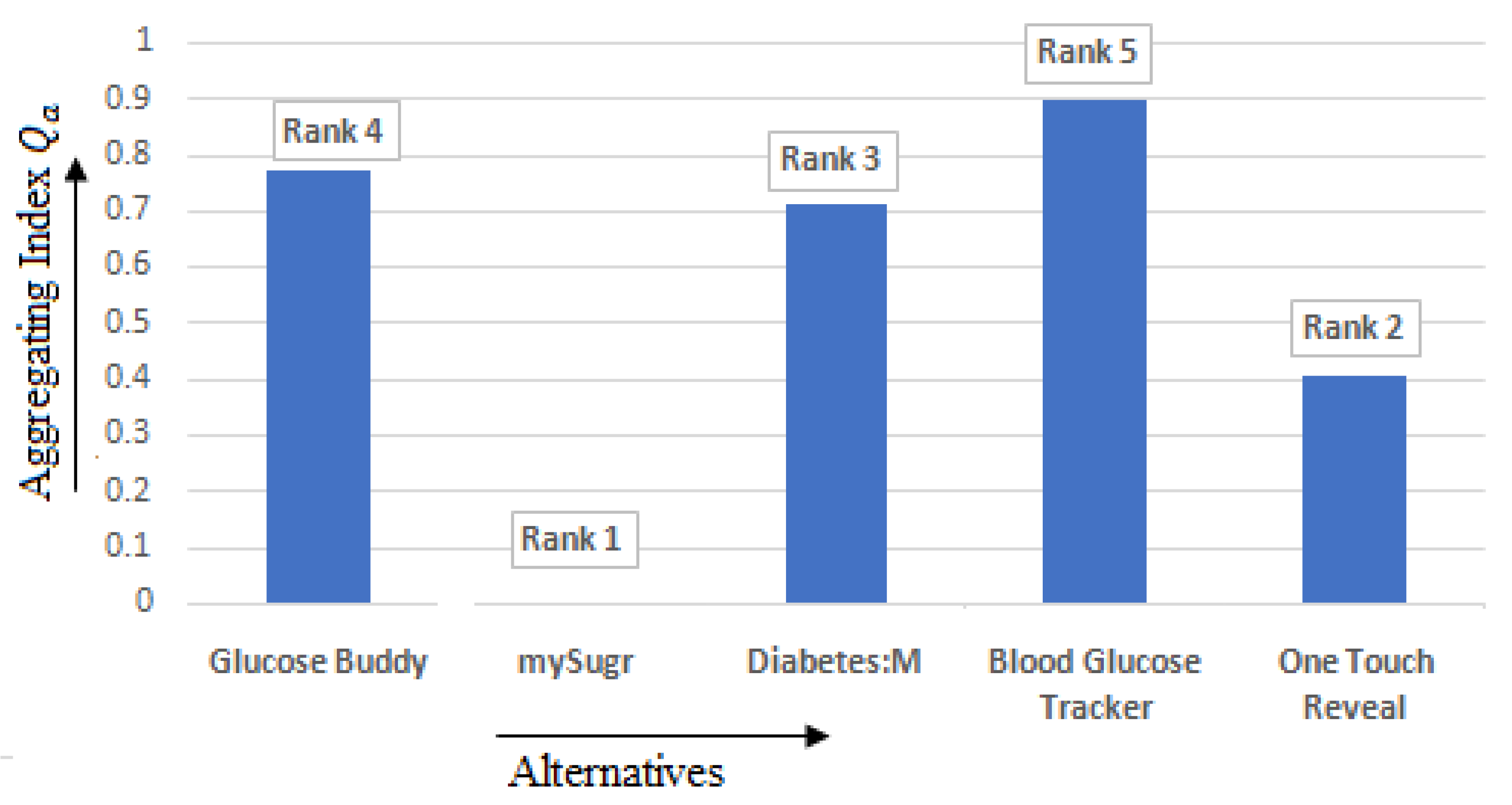 mHealth: LabStyle's diabetes management device and mobile app lands E.U.  approval - MassDevice