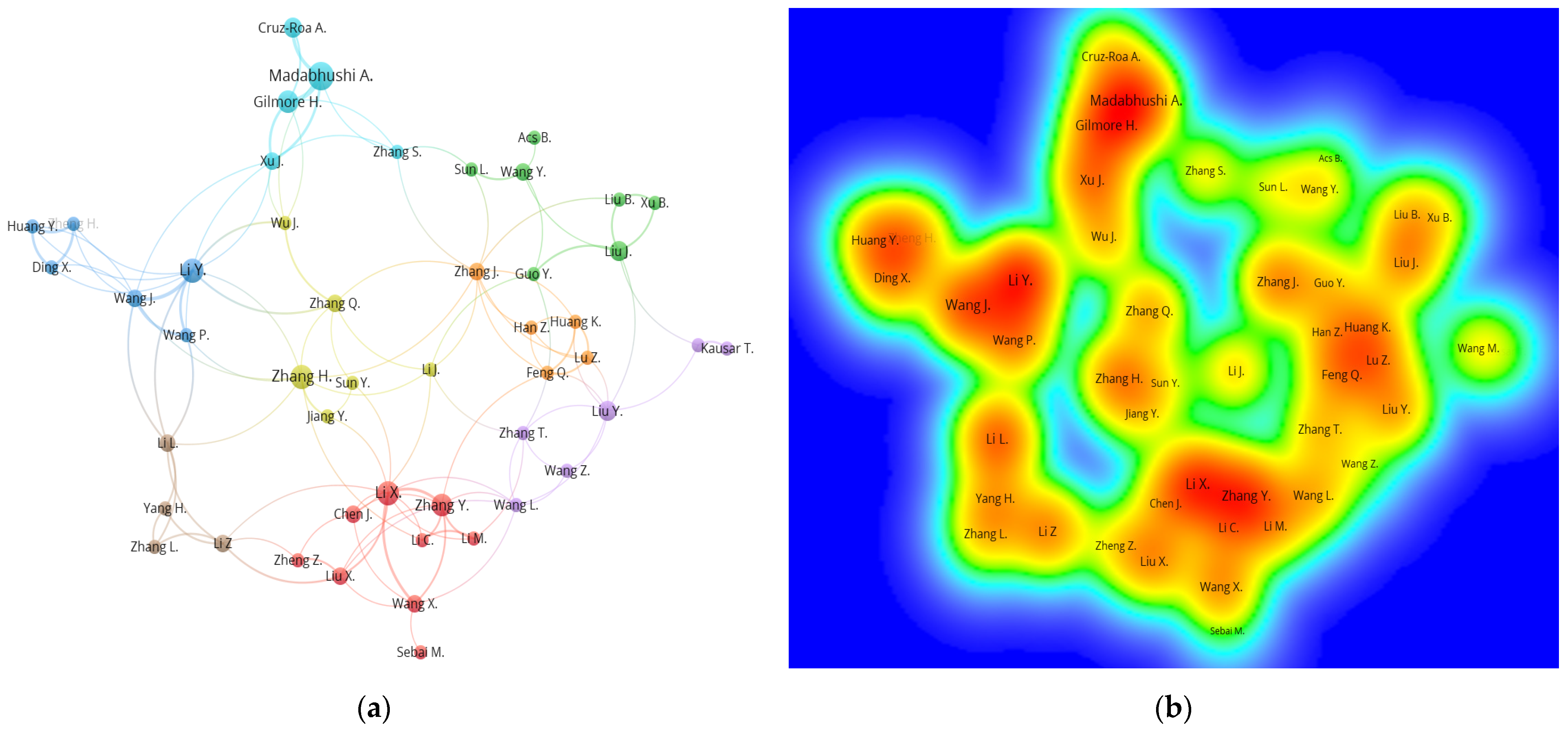 Healthcare 10 00010 g005