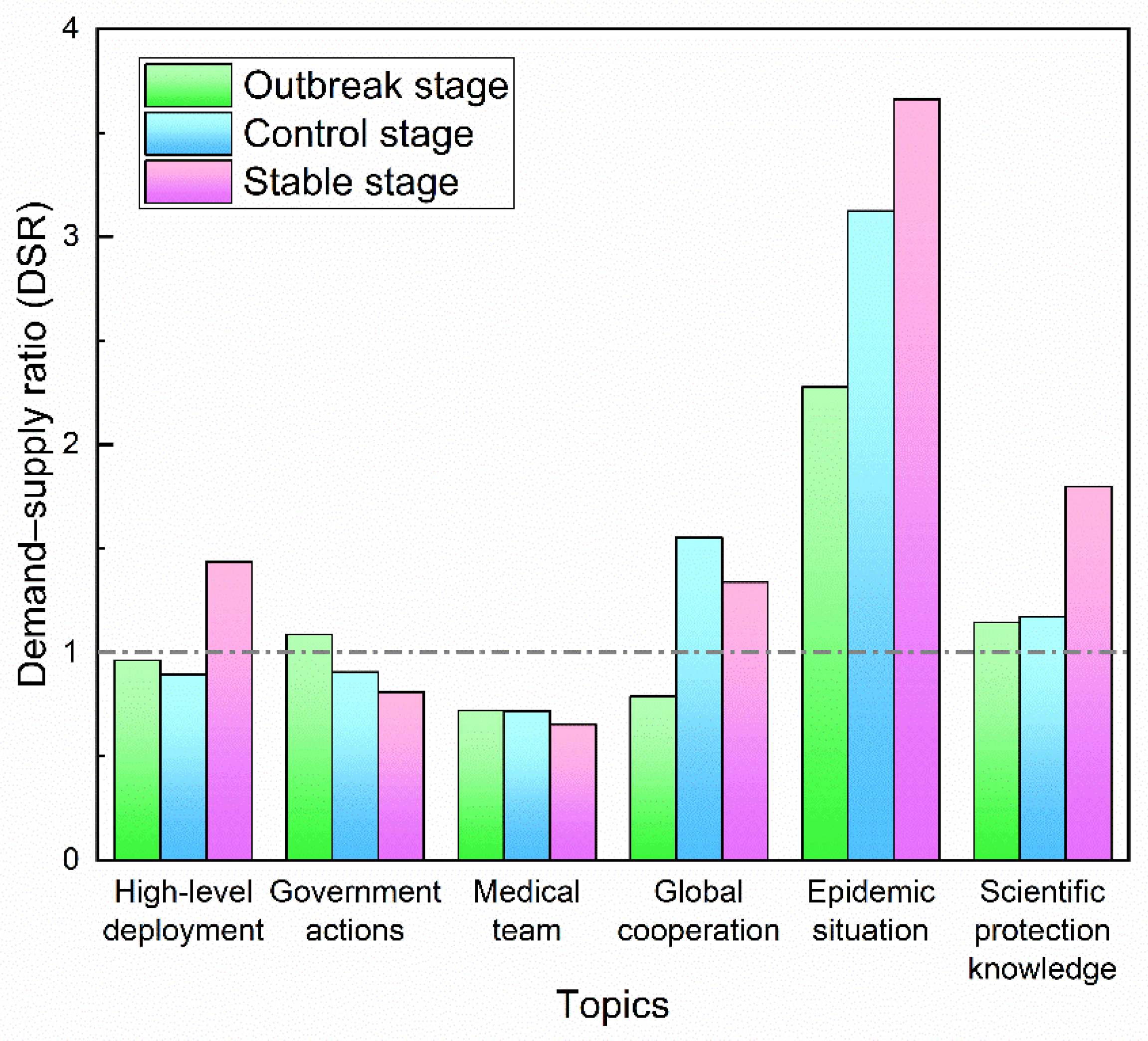 Healthcare 10 00077 g015