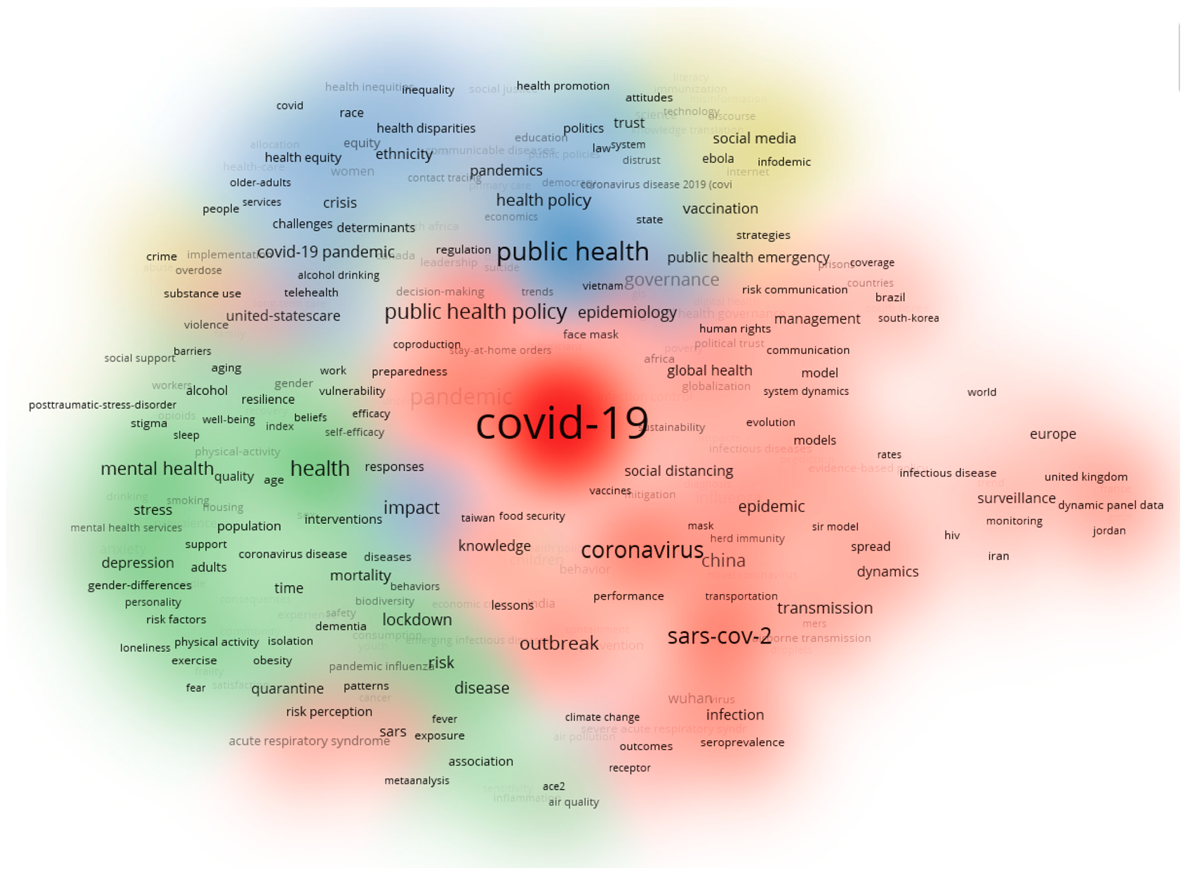 Healthcare 10 00299 g007