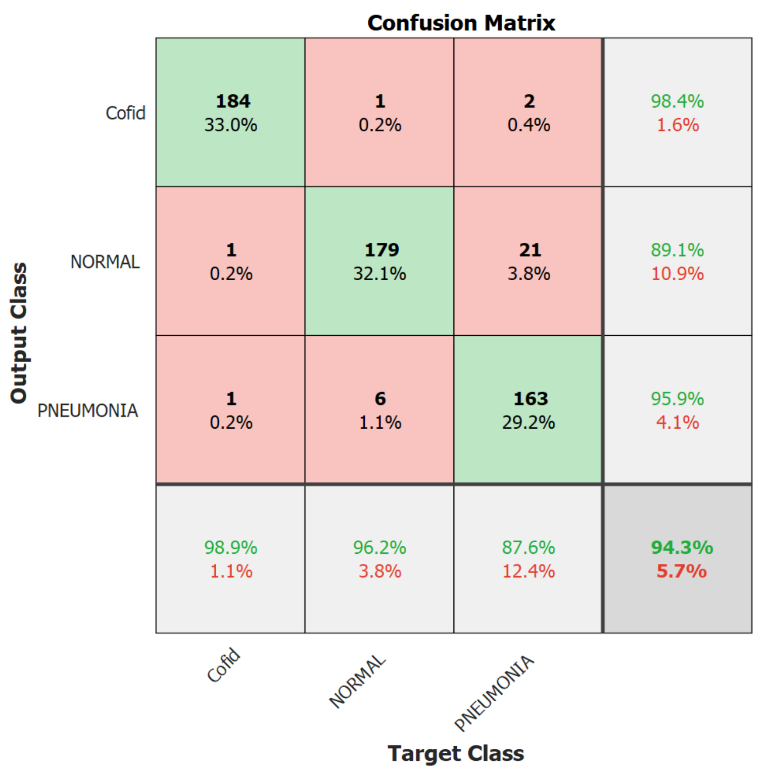 Healthcare 10 00343 g007