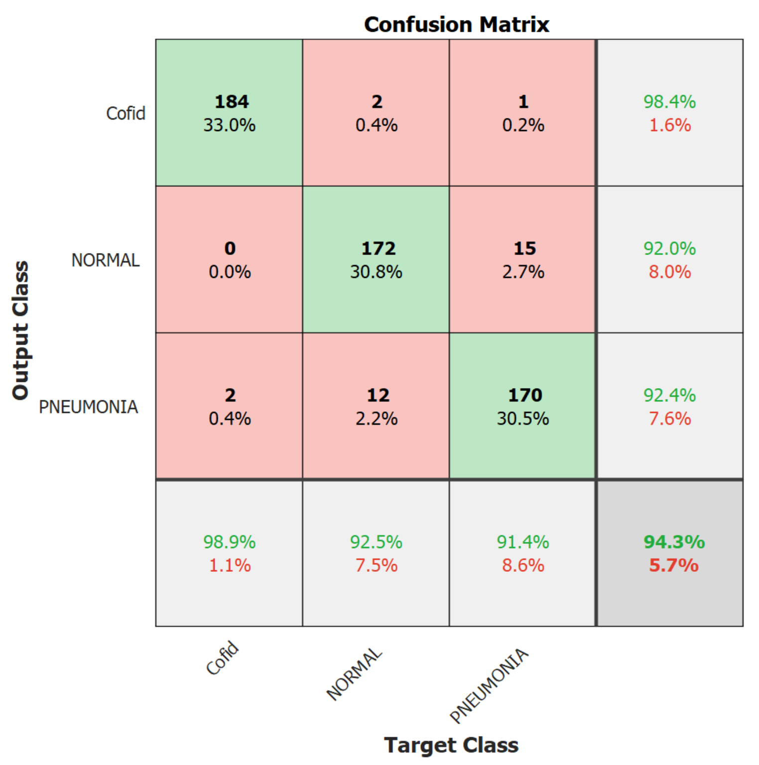 Healthcare 10 00343 g009