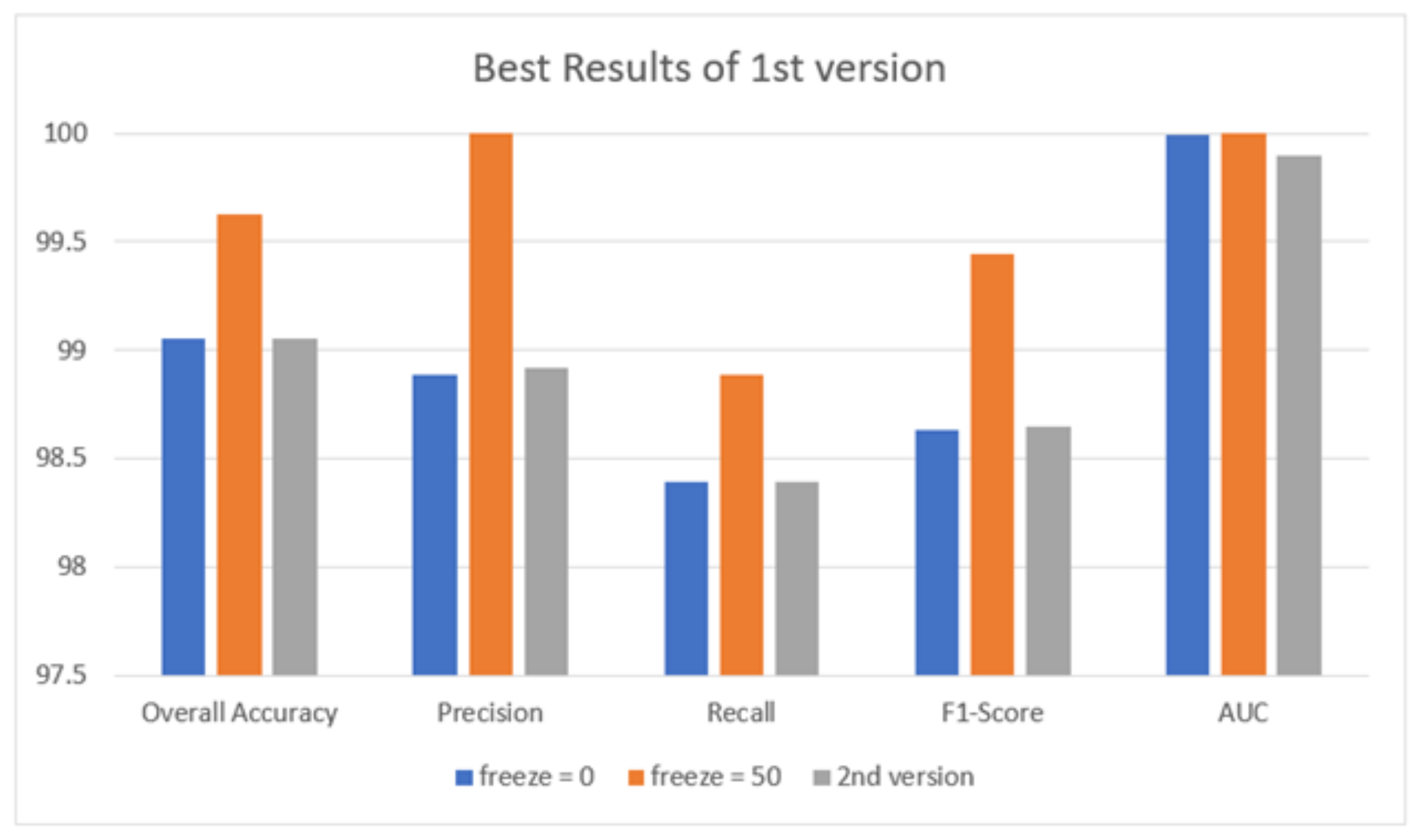 Healthcare 10 00343 g013